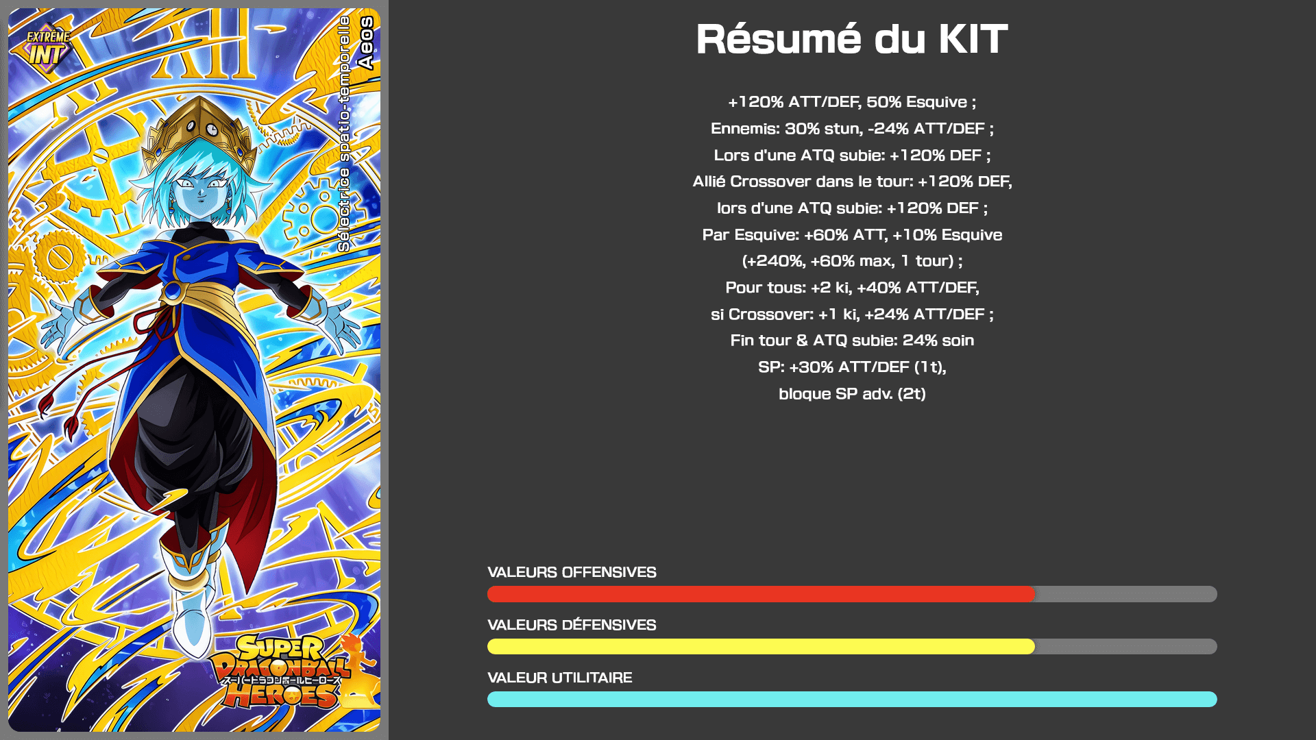 Fiche n°1Aeos : Sélectrice spatio-temporelle