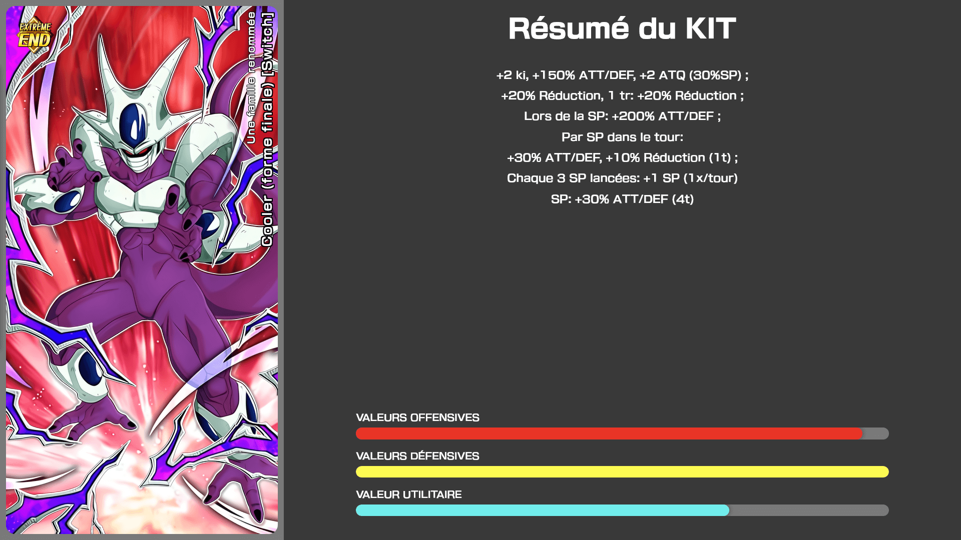 Fiche n°1Cooler (forme finale) [Switch] : Une famille renommée