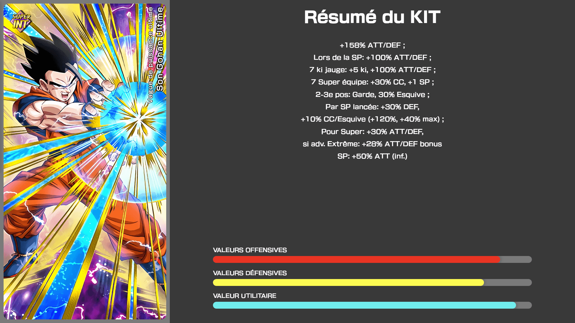 Fiche n°1Son Gohan Ultime : Vague de puissance ultime