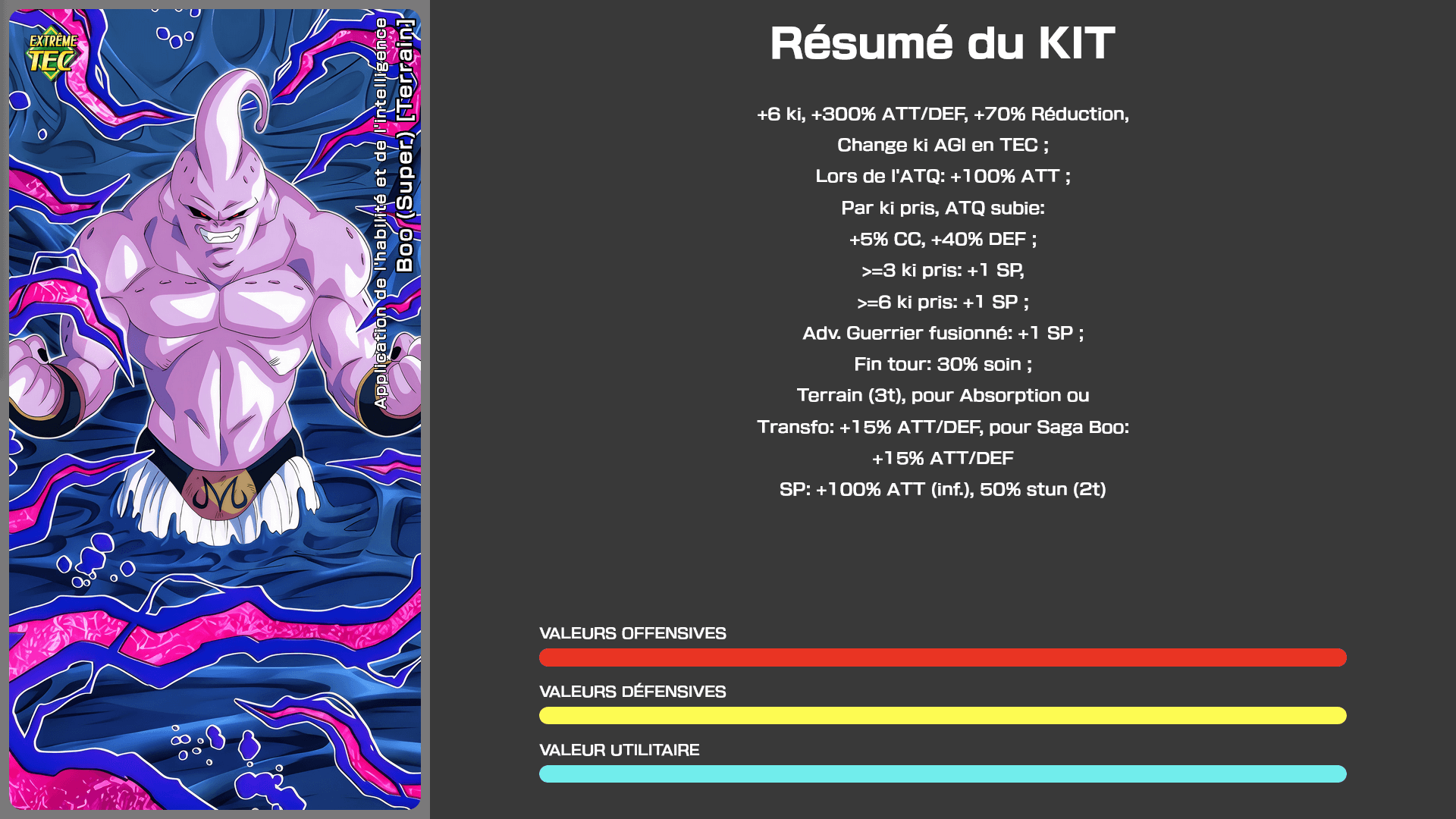 Fiche n°1Boo (Super) [Terrain] : Application de l'habilité et de l'intelligence