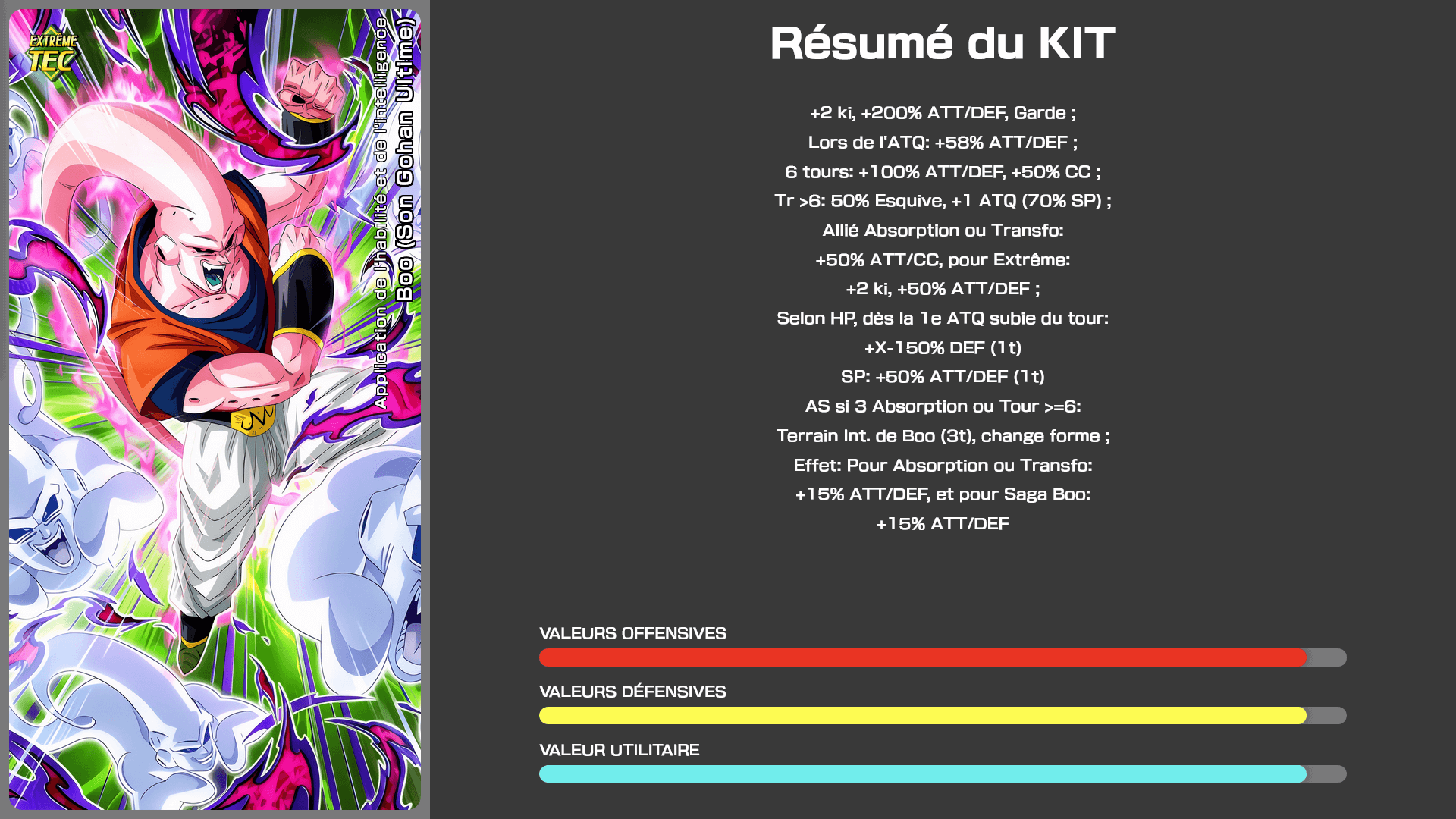 Fiche n°1Boo (Son Gohan Ultime) : Application de l'habilité et de l'intelligence