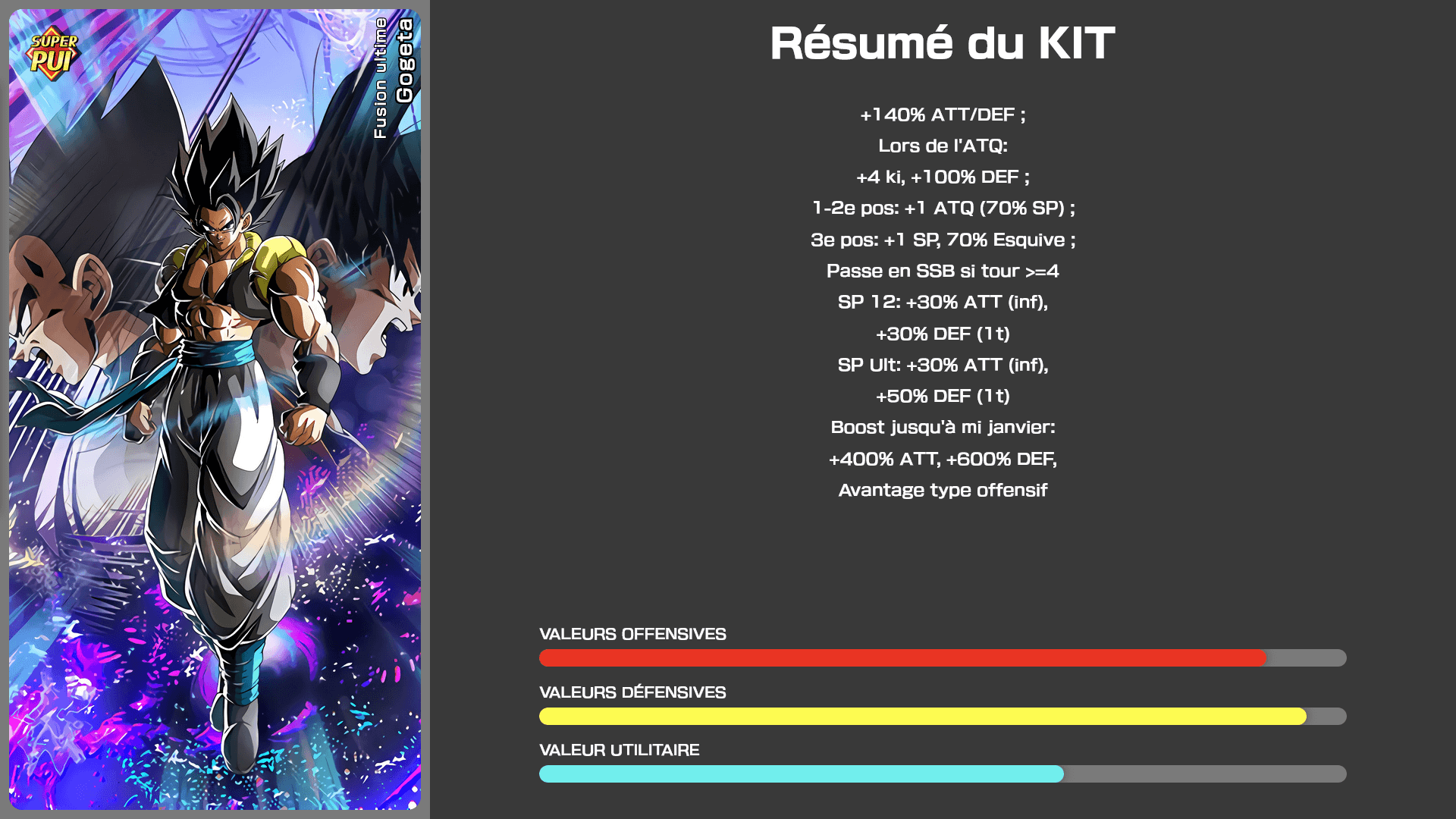 Fiche n°1Gogeta : L'ultime fusion