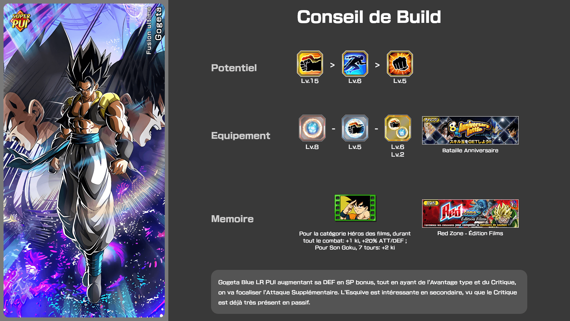 Fiche n°2Gogeta : L'ultime fusion