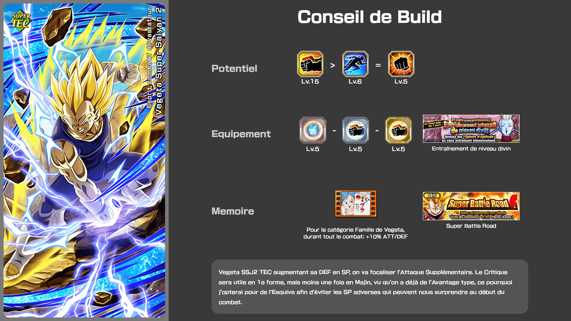 Fiche n°2Vegeta Super Saiyan 2 : Un esprit combattif pour tout abattre
