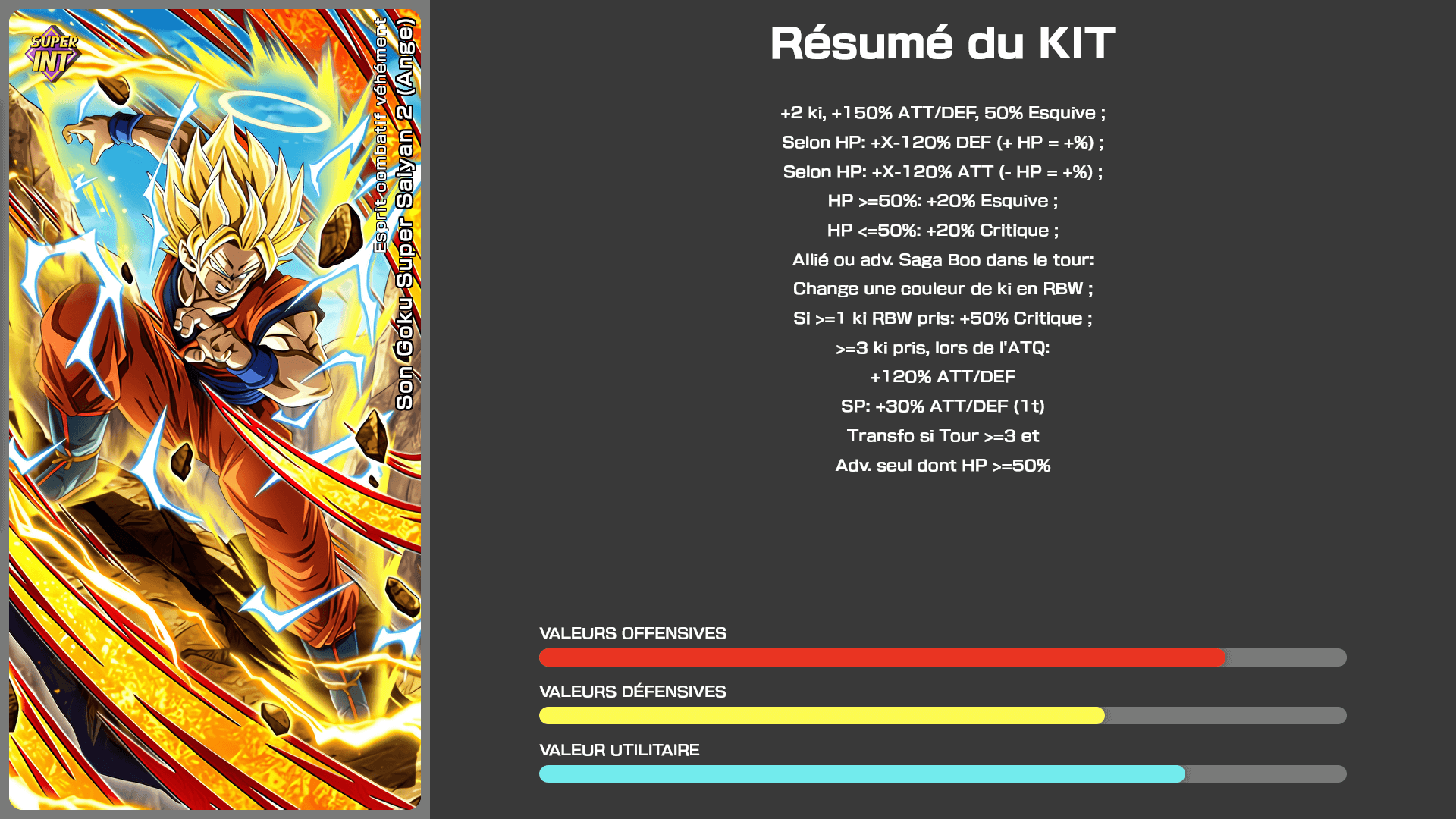 Fiche n°1Son Goku Super Saiyan 2 (Ange) : Esprit combattif encouragé par la passion