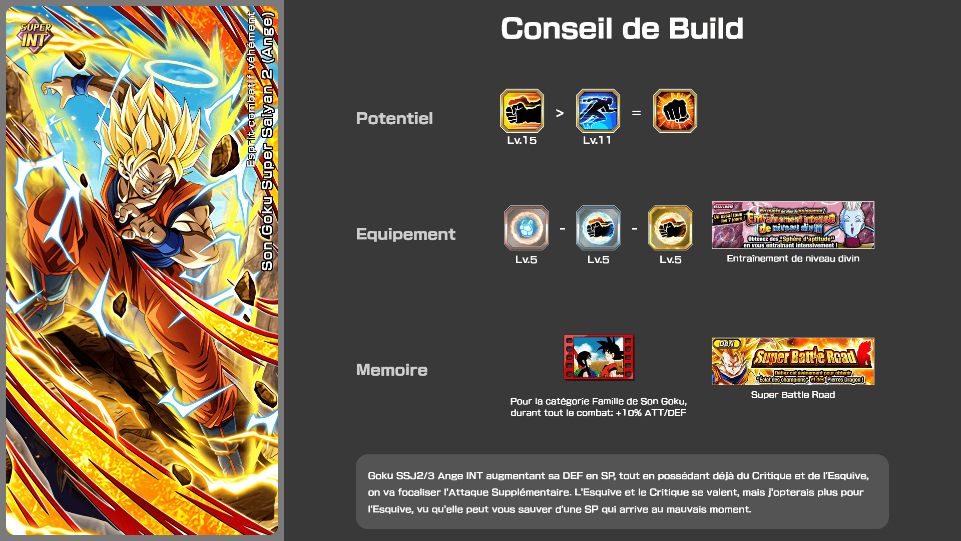Fiche n°2Son Goku Super Saiyan 2 (Ange) : Esprit combattif encouragé par la passion