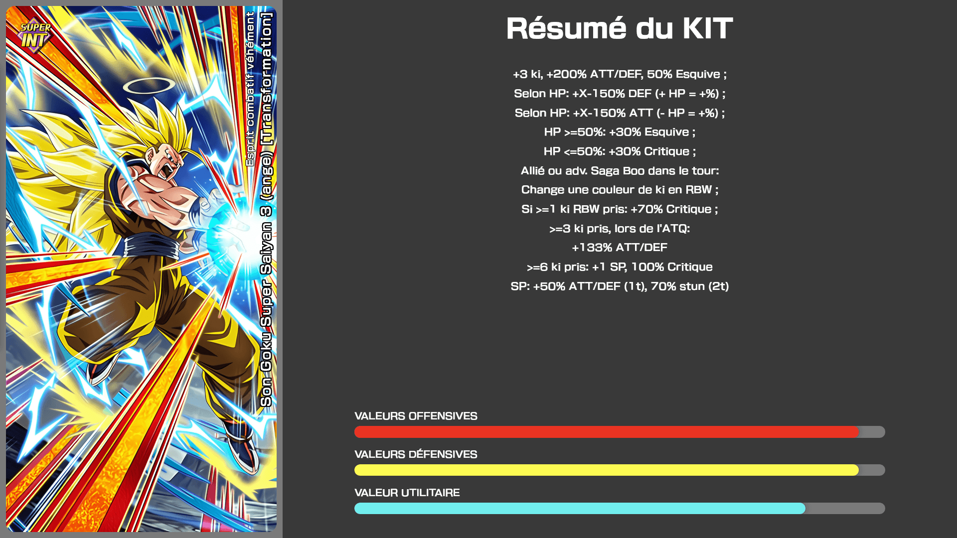 Fiche n°1Goku Super Saiyan 3 (ange) [Transformation] : Esprit combattif encouragé par la passion