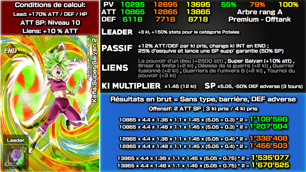 Fiche n°2Kefla Super Saiyan 2 : Fusion super terrifiante