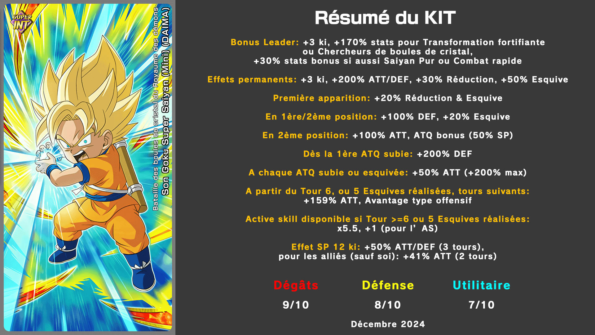 Fiche n°1Son Goku Super Saiyan (Mini) (DAIMA) : Bataille des boules de cristal du Royaume des démons