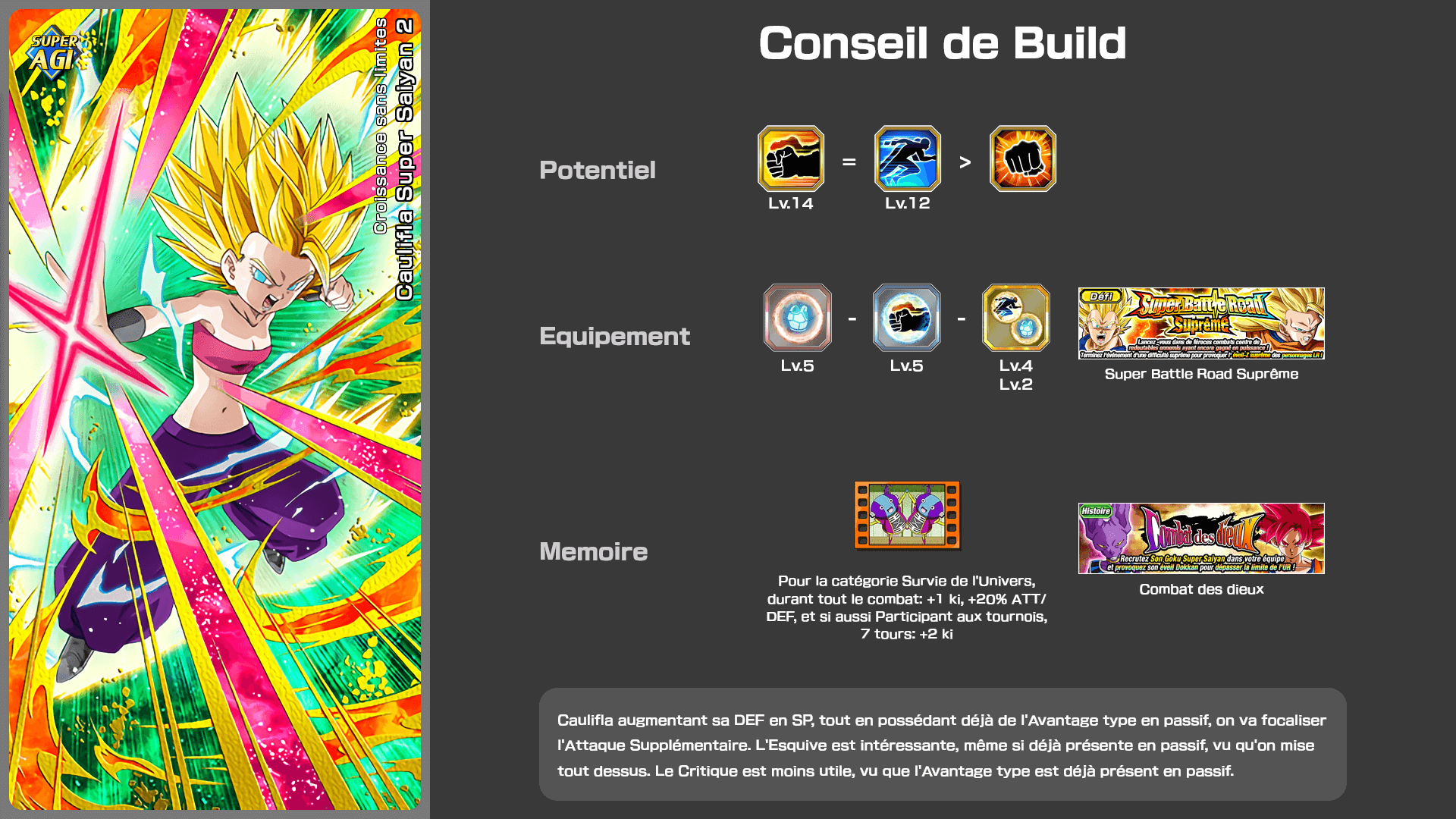 Fiche n°1Caulifla Super Saiyan 2 : Croissance sans limites