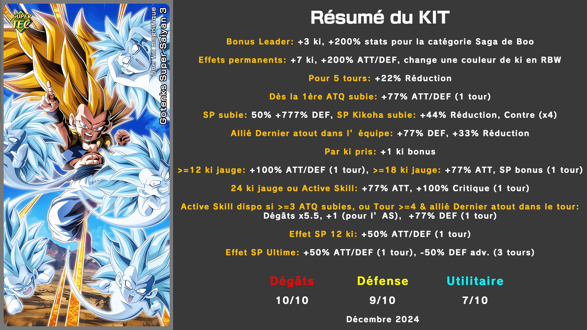Fiche n°1Gotenks Super Saiyan 3 : Une fin magnifique
