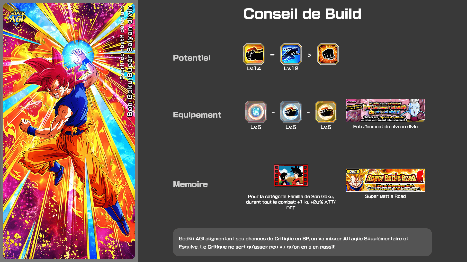 Fiche n°2Son Goku Super Saiyan divin : Esprit combatif déferlant