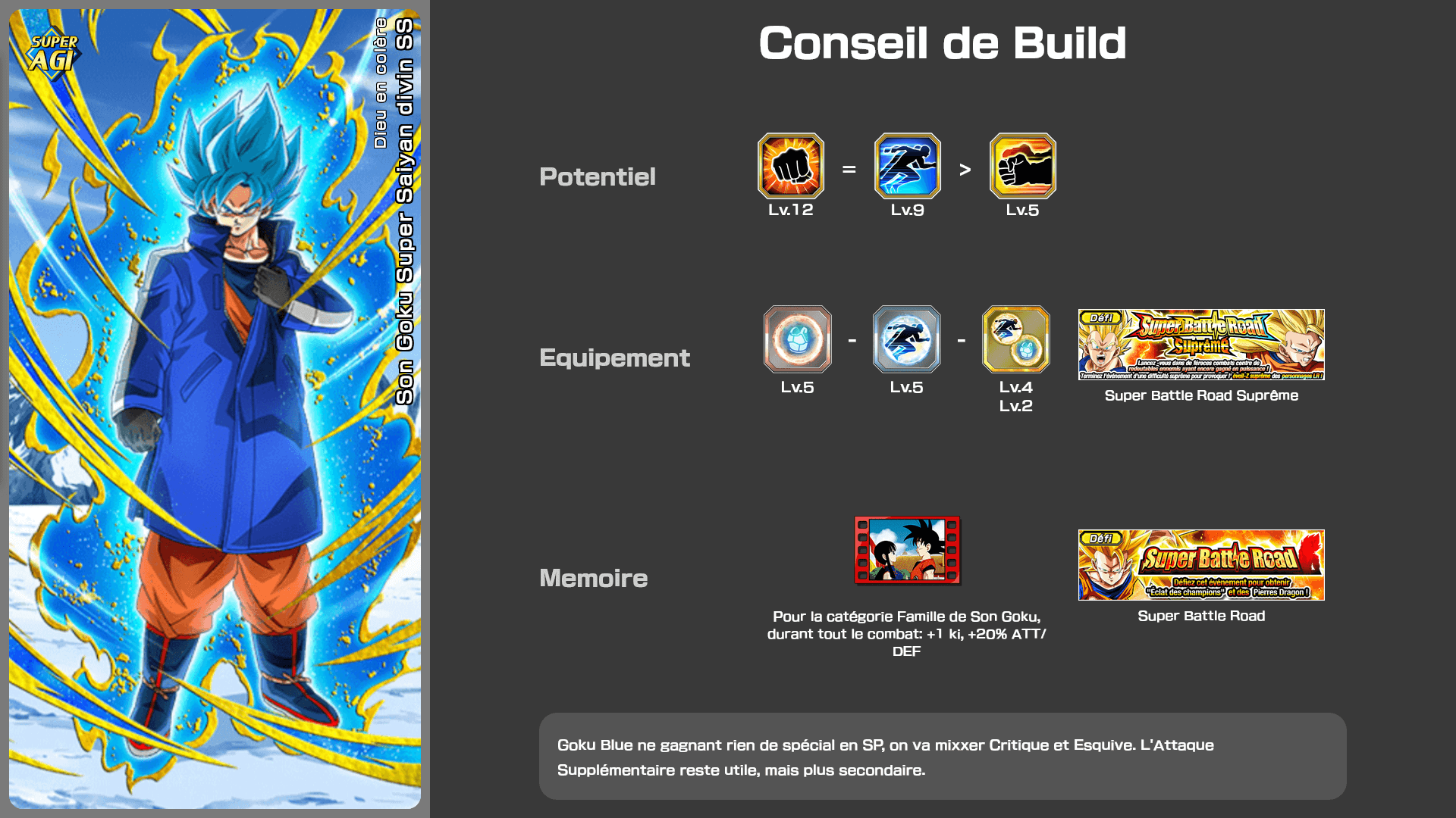 Fiche n°1Son Goku Super Saiyan divin SS : Dieu en colère