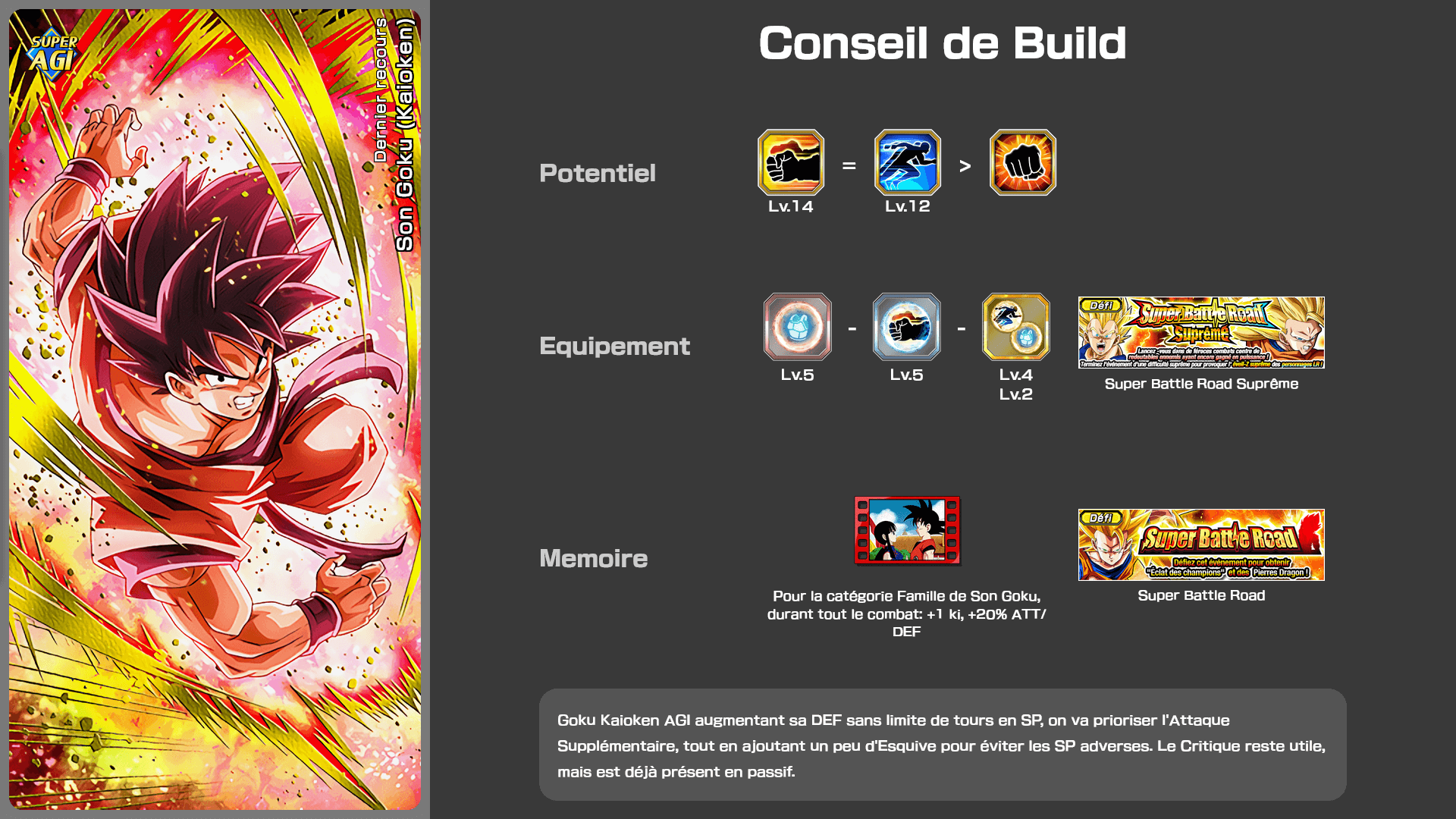 Fiche n°1Son Goku (Kaioken) : Dernier recours