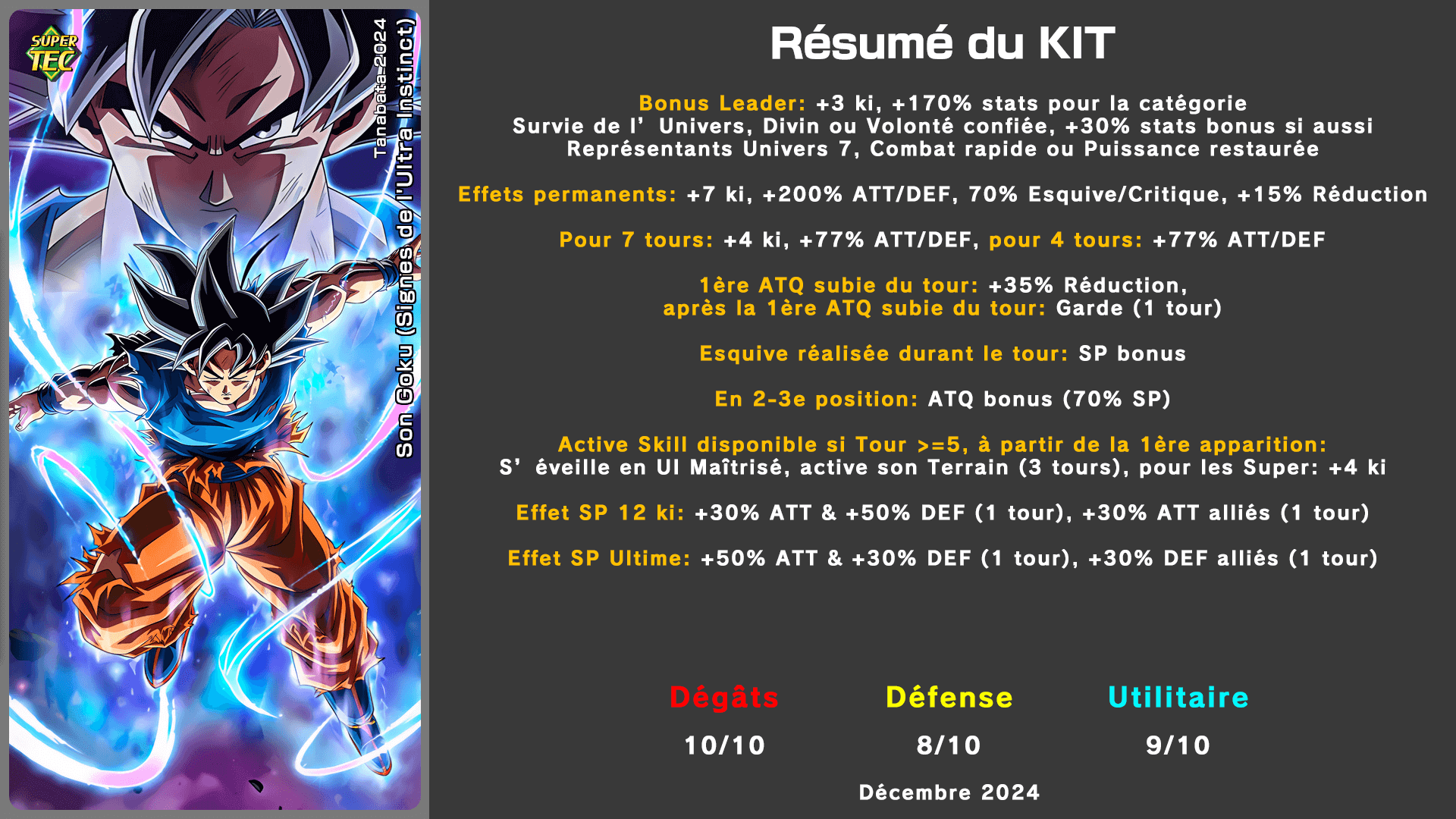 Fiche n°1Son Goku (Signes de l'Ultra Instinct) : Puissance divine hors limites