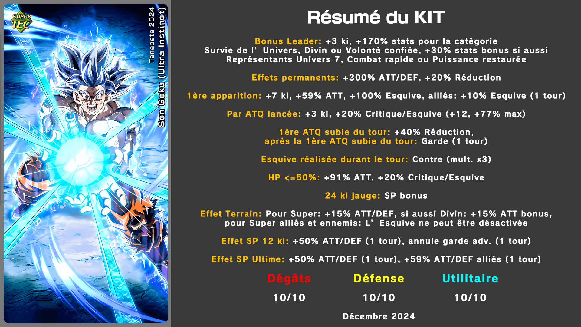 Fiche n°1Son Goku (Ultra Instinct) [AS] : Puissance divine hors limites