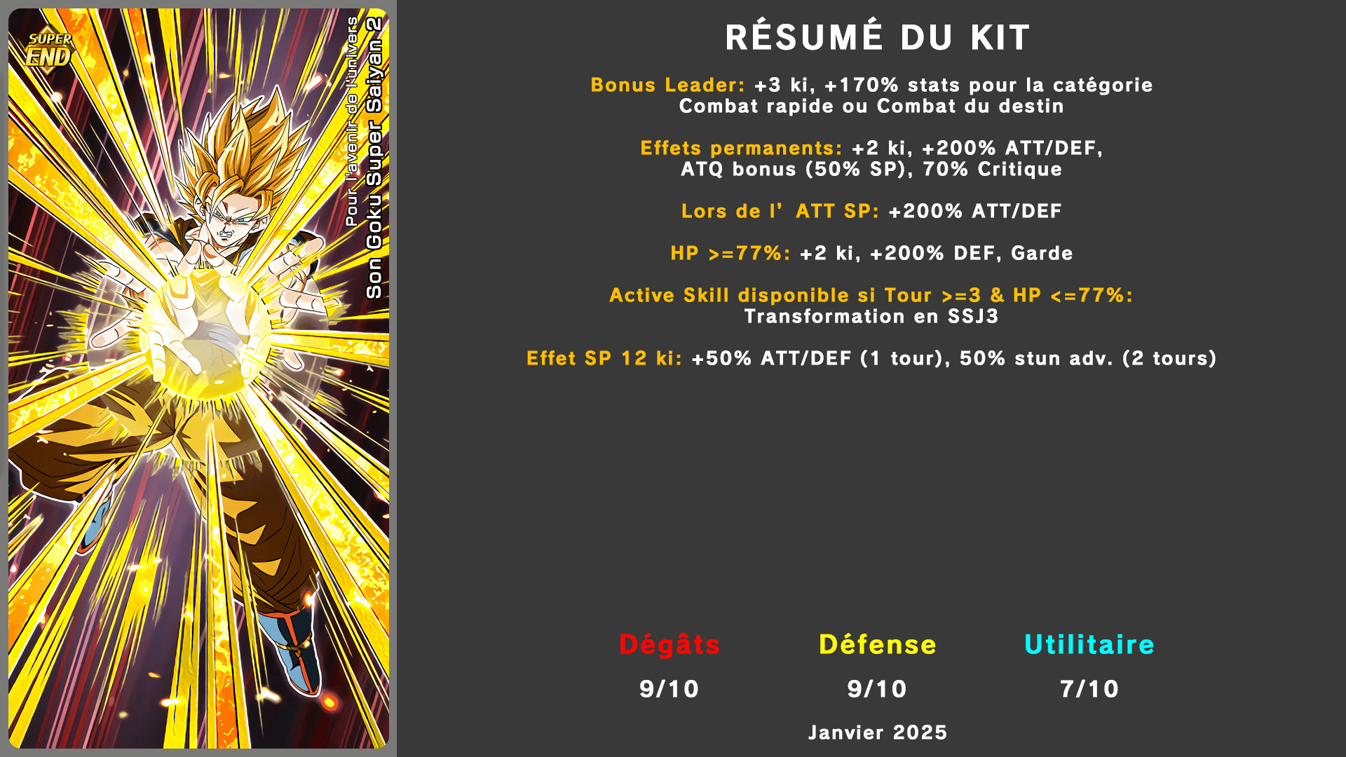 Fiche n°1Son Goku Super Saiyan 2 : Combat pour protéger le destin de l'Univers