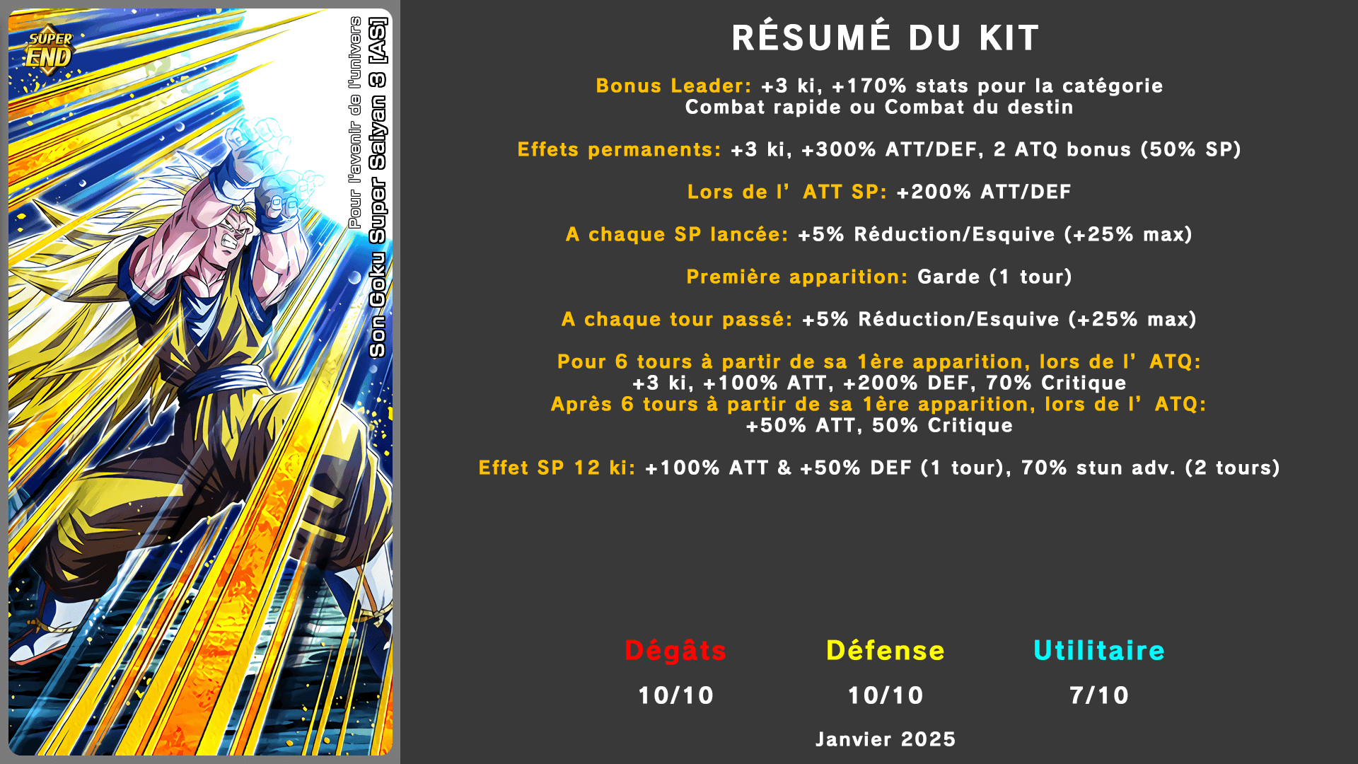 Fiche n°1Son Goku Super Saiyan 3 [AS] : Combat pour protéger le destin de l'Univers