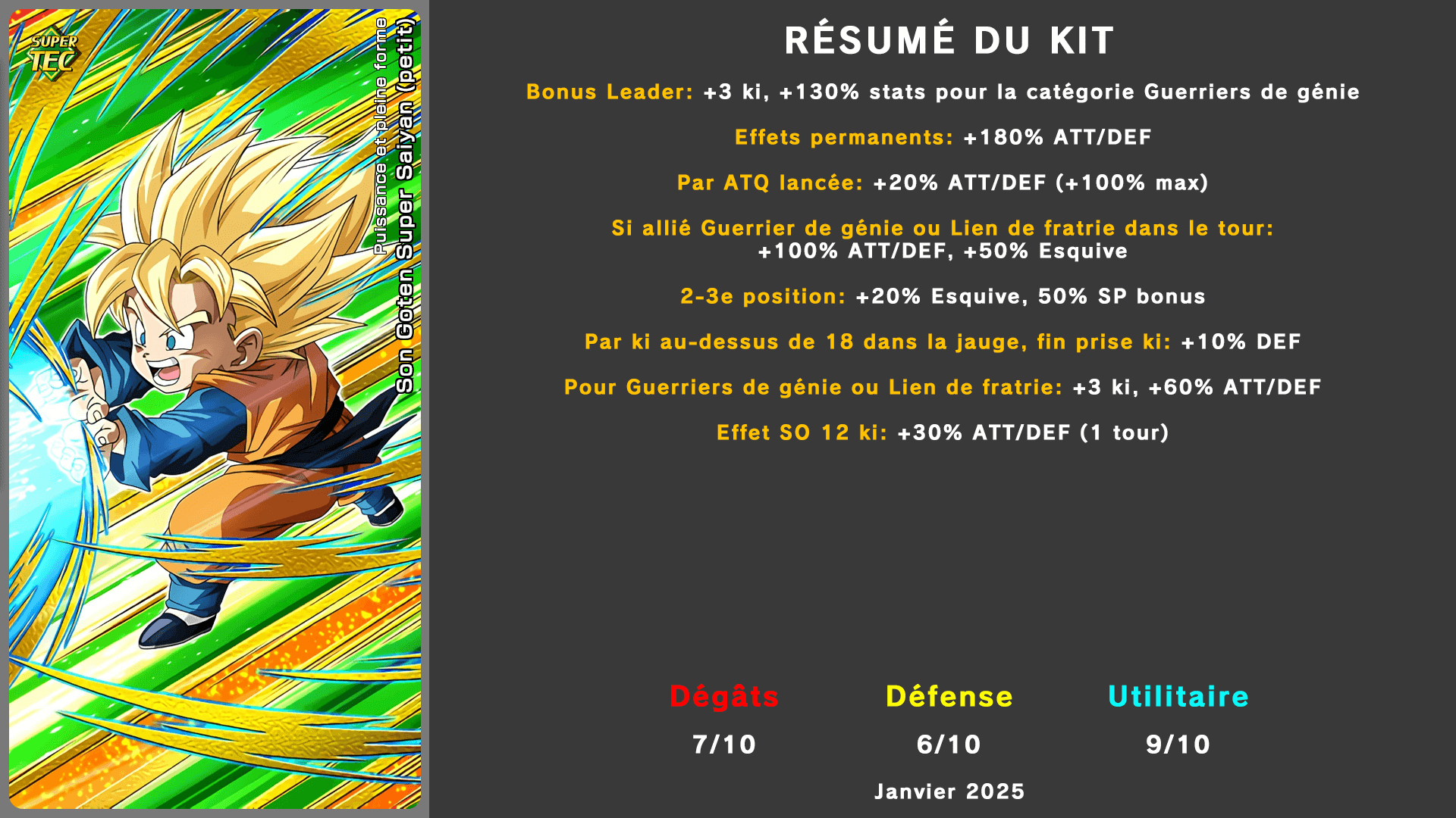 Fiche n°1Son Goten Super Saiyan (petit) : Puissance et pleine forme