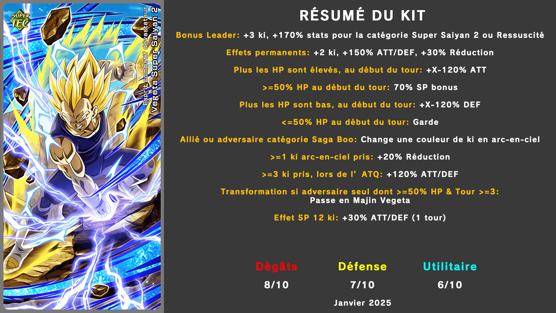 Fiche n°1Vegeta Super Saiyan 2 : Un esprit combattif pour tout abattre