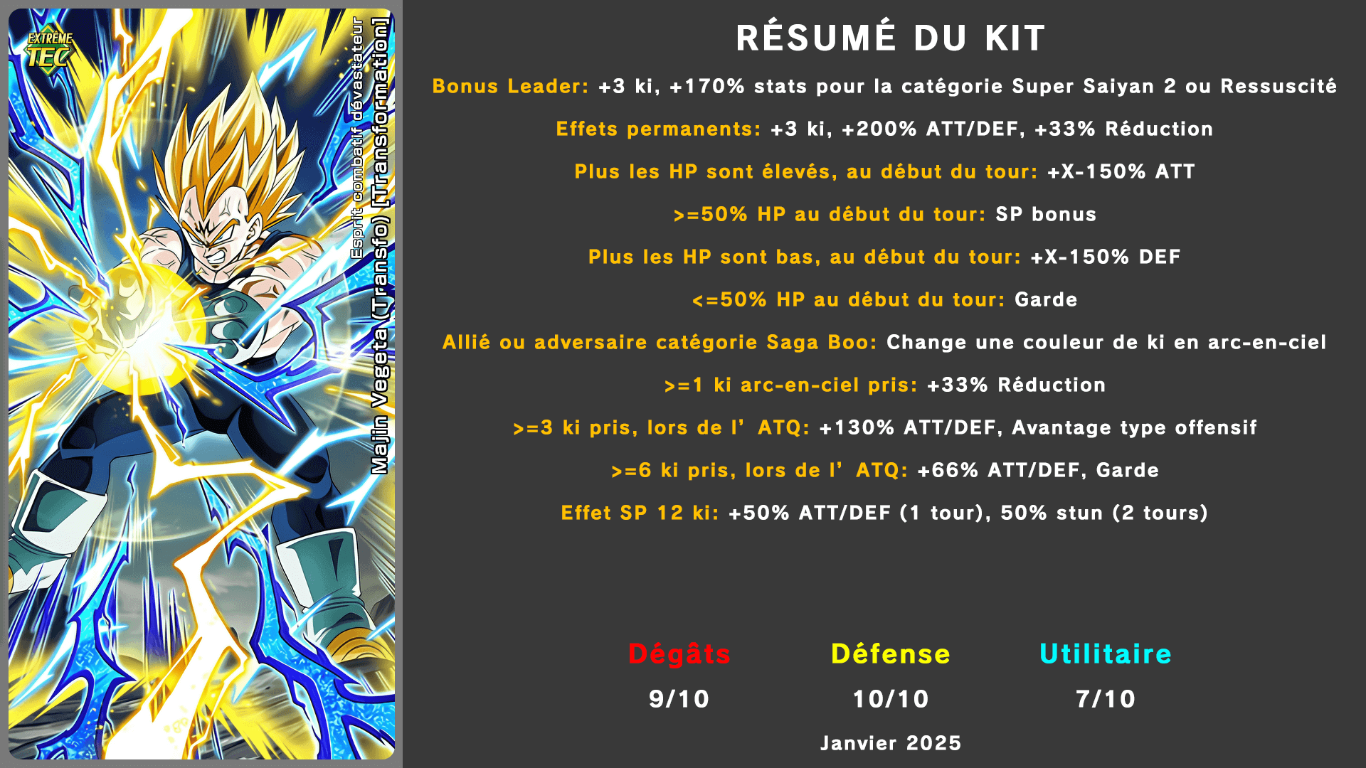 Fiche n°1Majin Vegeta (Transformation) : Un esprit combattif pour tout abattre