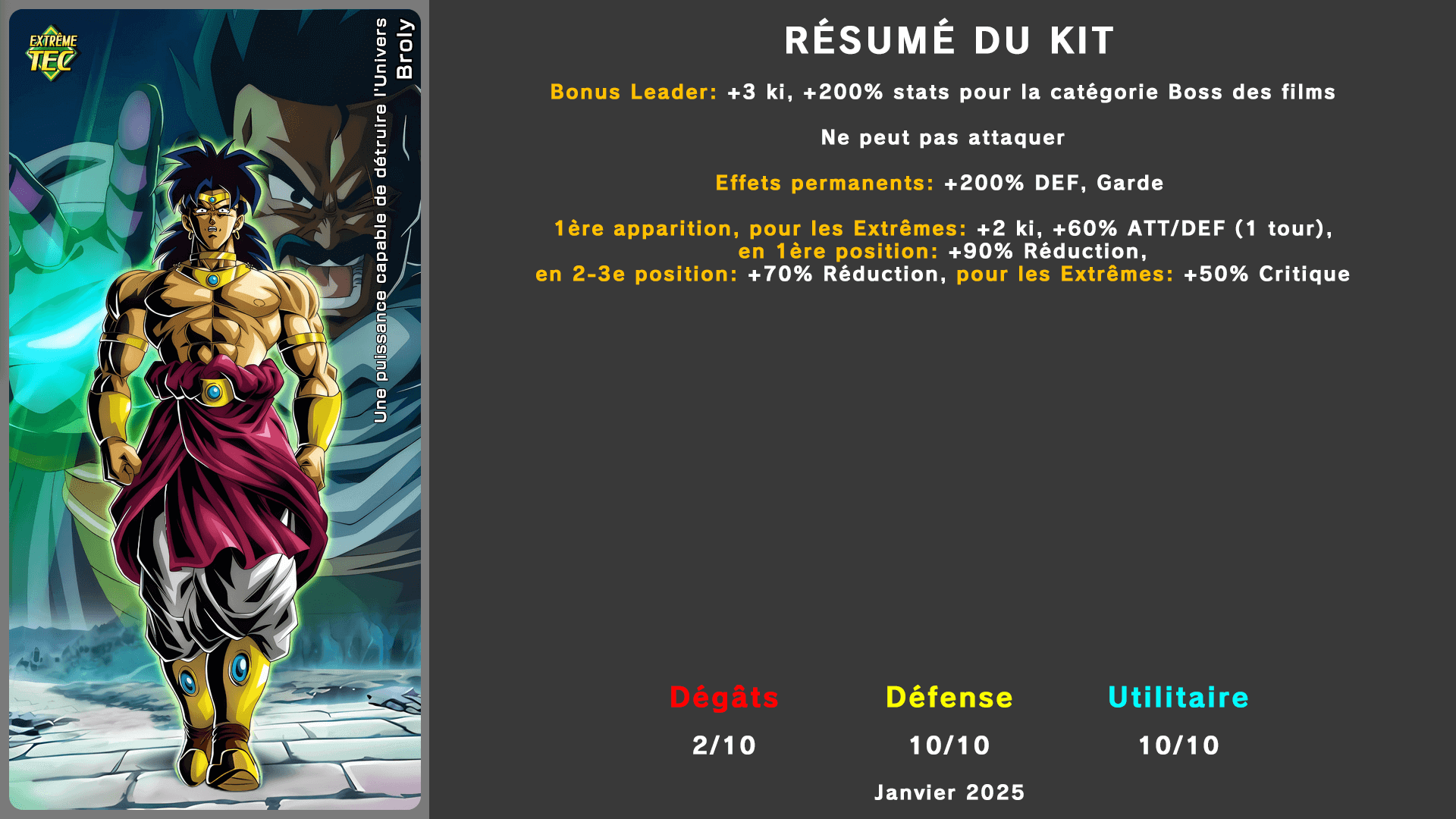 Fiche n°1Broly : Une puissance capable de détruire l'Univers