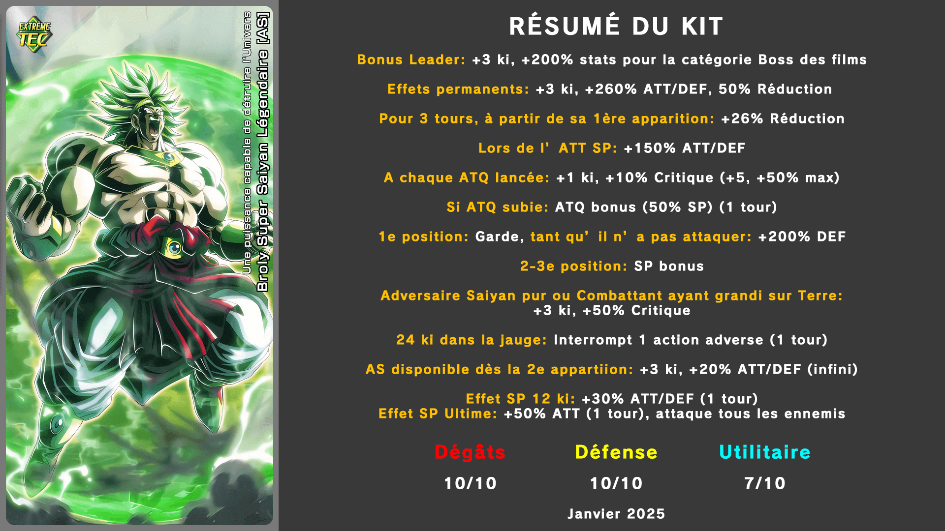 Fiche n°1Broly Super Saiyan Légendaire [AS] : Une puissance capable de détruire l'Univers