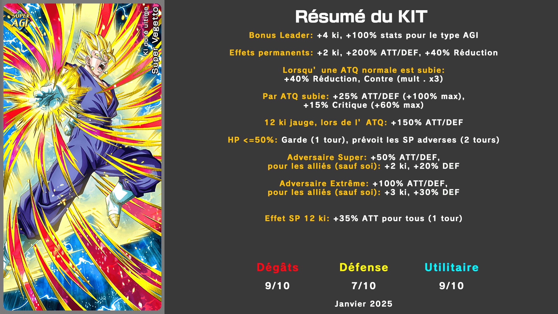 Fiche n°1Super Vegetto : Ki doré ultime