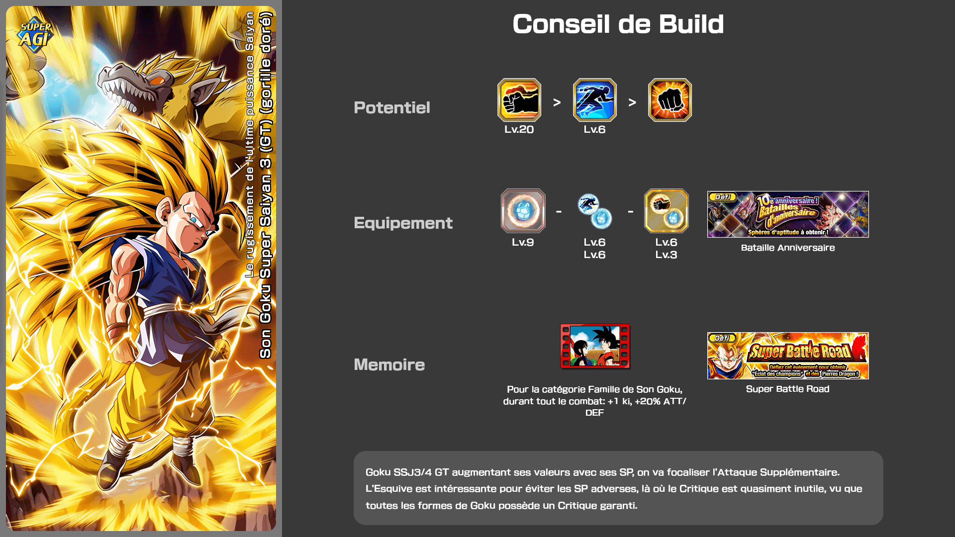 Fiche n°2Son Goku Super Saiyan 3 (GT) (gorille doré) : Le rugissement de l'ultime puissance Saiyan