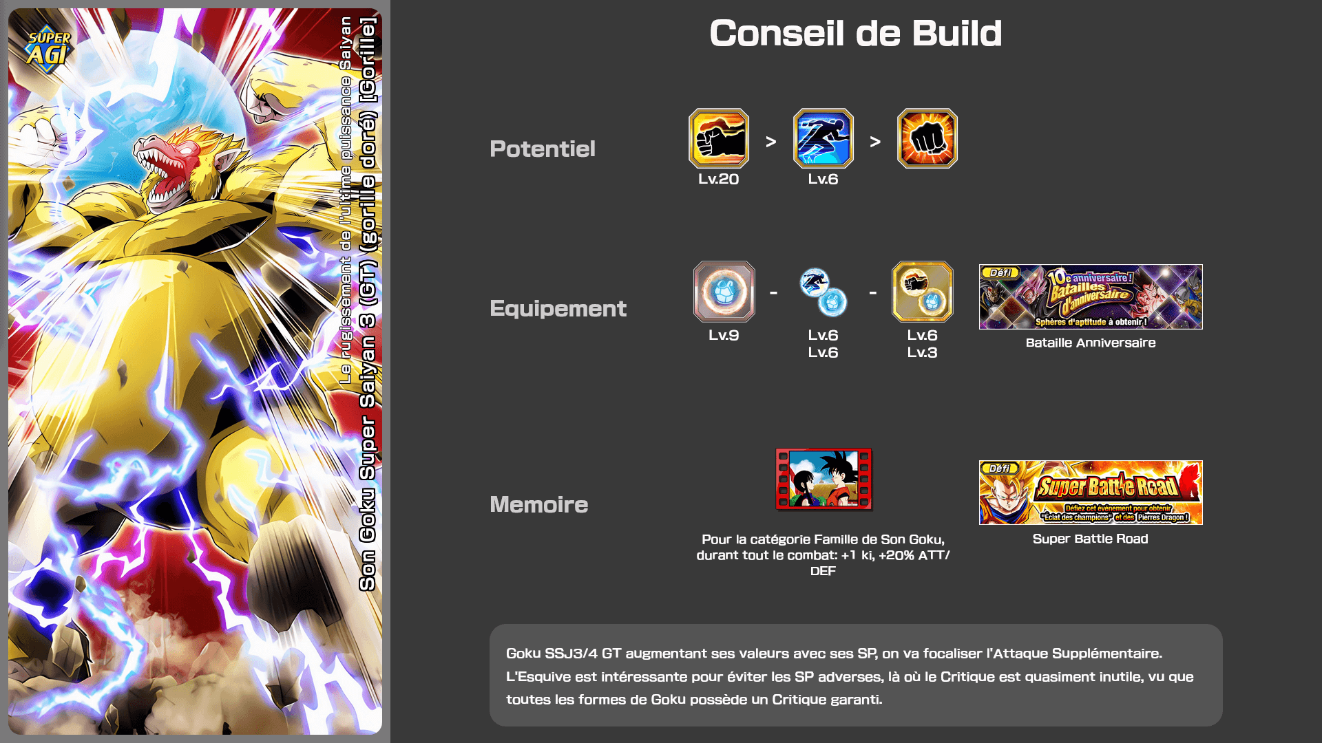 Fiche n°2Son Goku Super Saiyan 3 (GT) (gorille doré) [Gorille] : Le rugissement de l'ultime puissance Saiyan