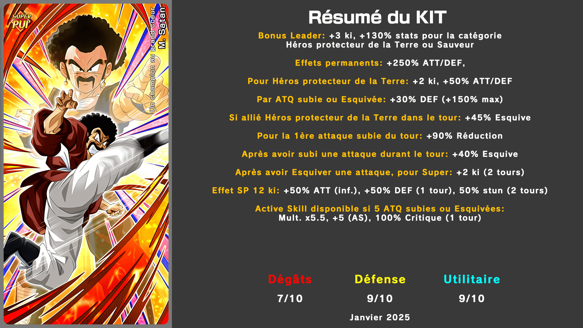 Fiche n°1M. Satan : Un champion au grand coeur