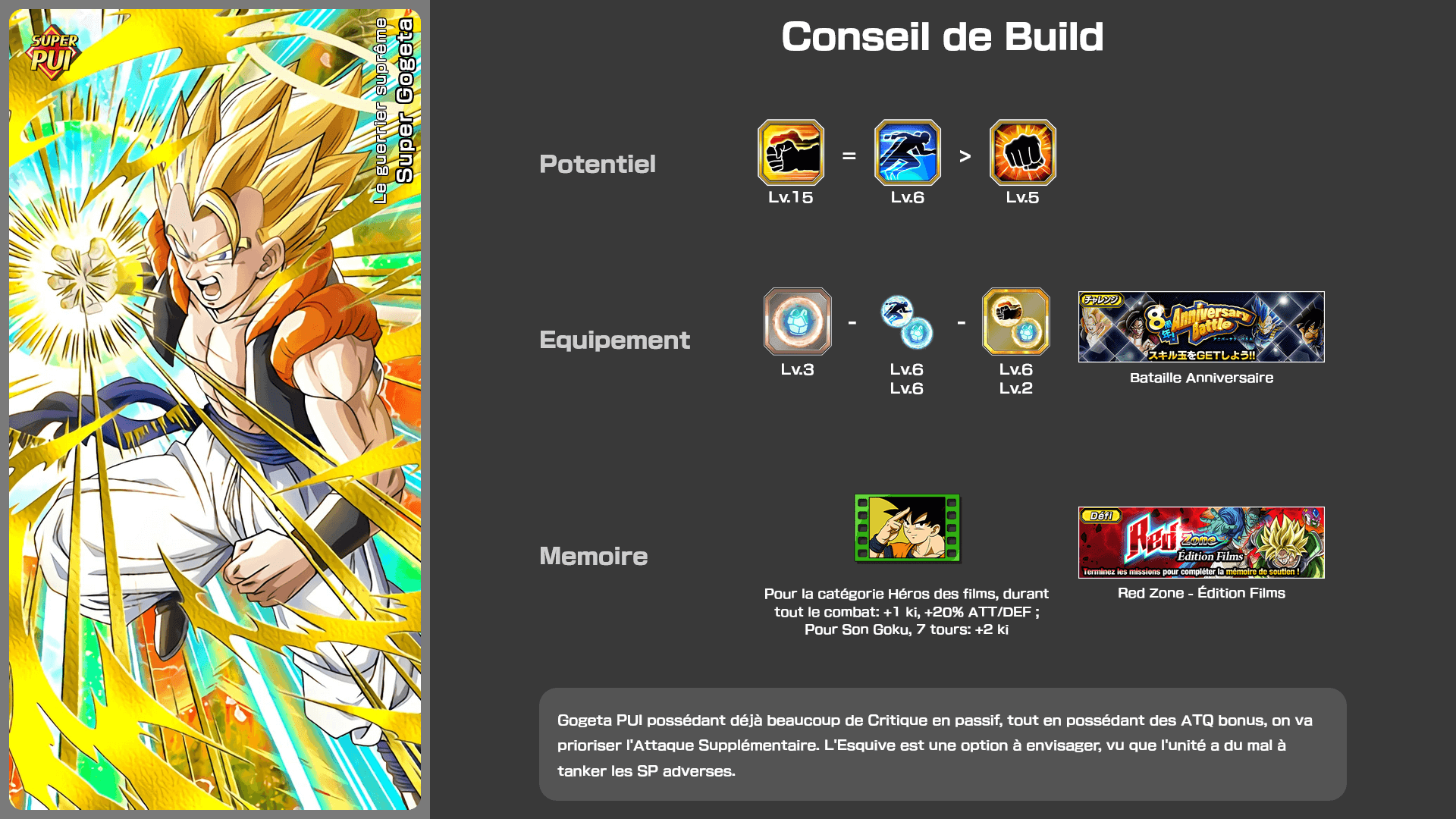 Fiche n°2Super Gogeta : Le guerrier suprême