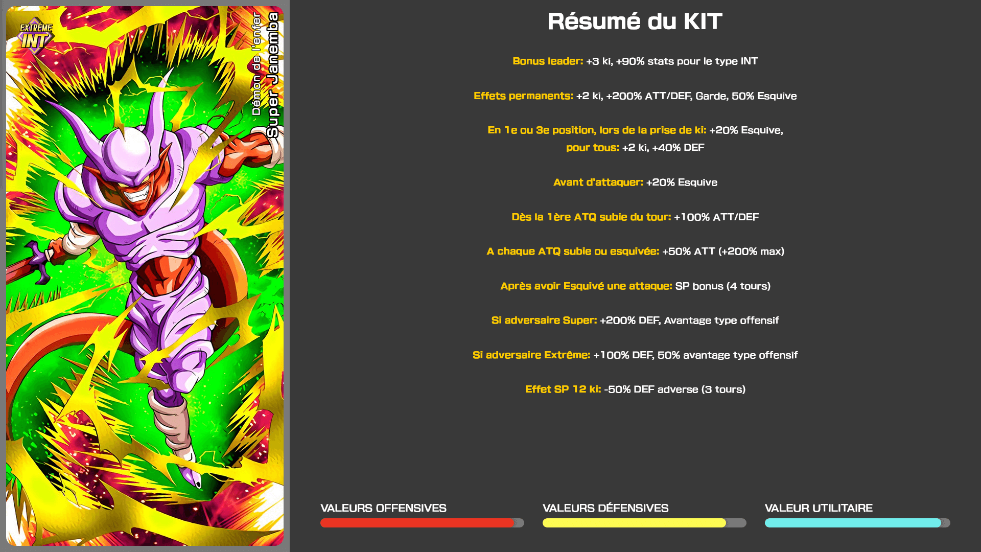 Fiche n°1Super Janemba : Démon de l'enfer