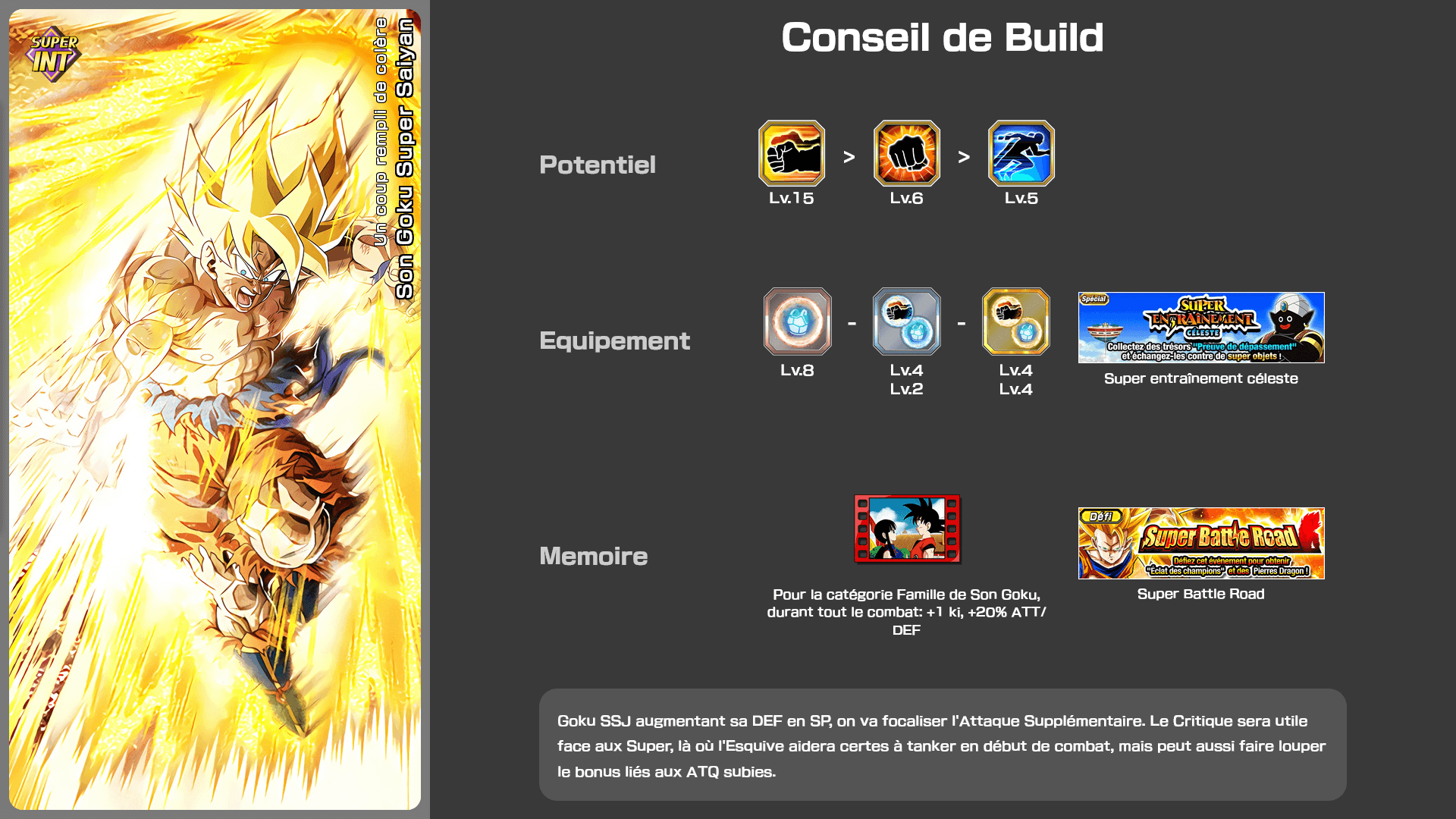 Fiche n°2Son Goku Super Saiyan : Un coup rempli de colère