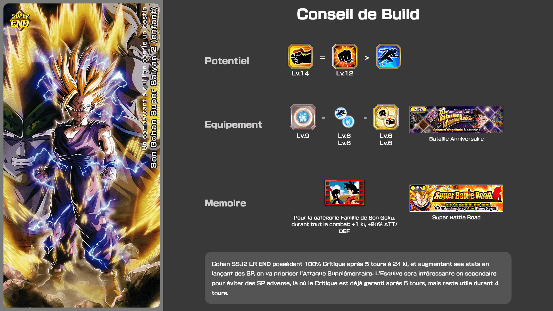 Fiche n°2Son Gohan Super Saiyan 2 (enfant) : Un combattant à qui l'on confie un destin
