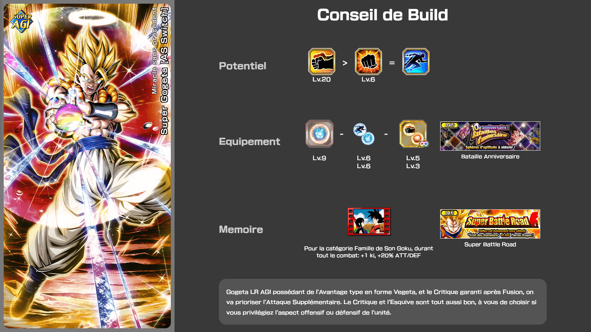 Fiche n°2Super Gogeta [AS Switch] : Miracle sans précédent