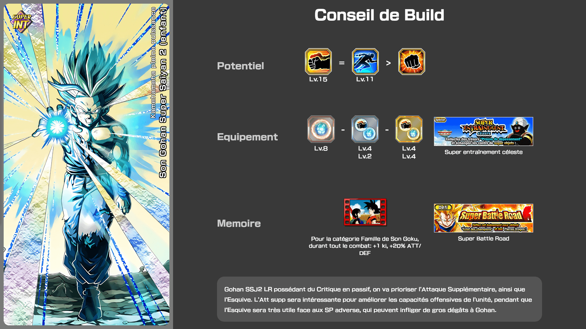 Fiche n°2Son Gohan Super Saiyan 2 (enfant) : Kamehameha pleine puissance
