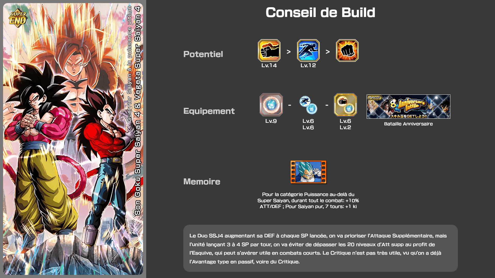 Fiche n°2Son Goku Super Saiyan 4 & Vegeta Super Saiyan 4 : Ultime pouvoir saiyan