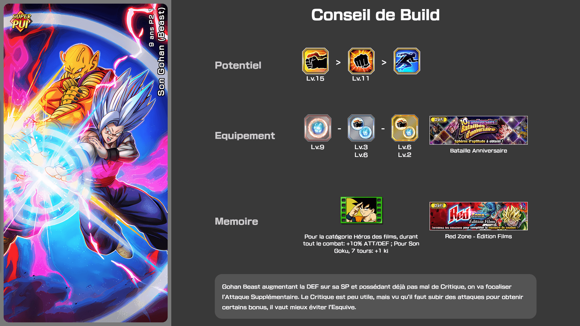 Fiche n°2Son Gohan (Beast) : Un nouveau pouvoir au-delà de l'ultime