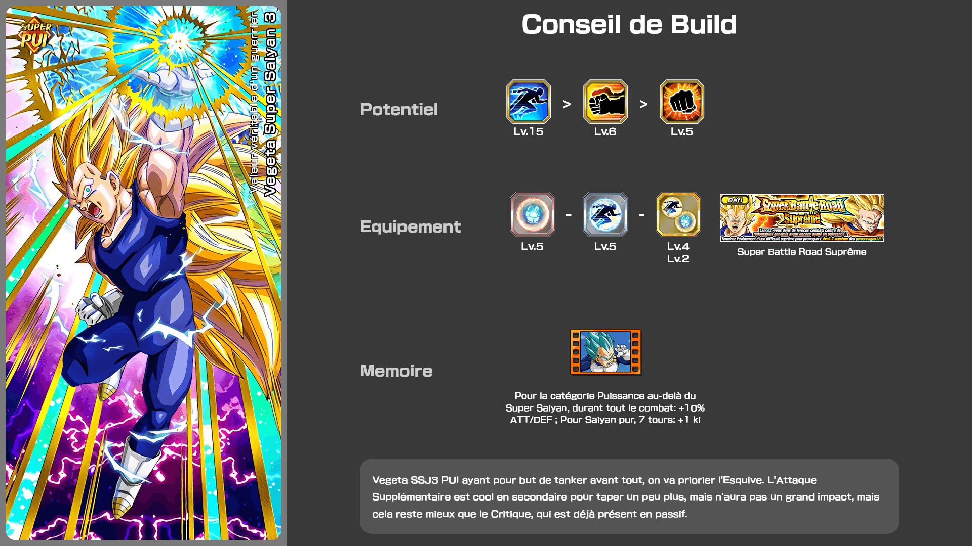 Fiche n°2Vegeta Super Saiyan 3 : Valeur véritable d'un guerrier