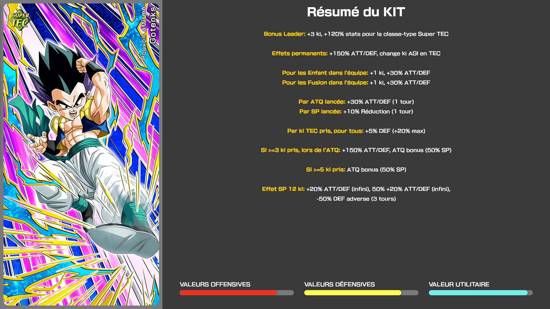 Fiche n°1Gotenks : Pouvoir affirmé