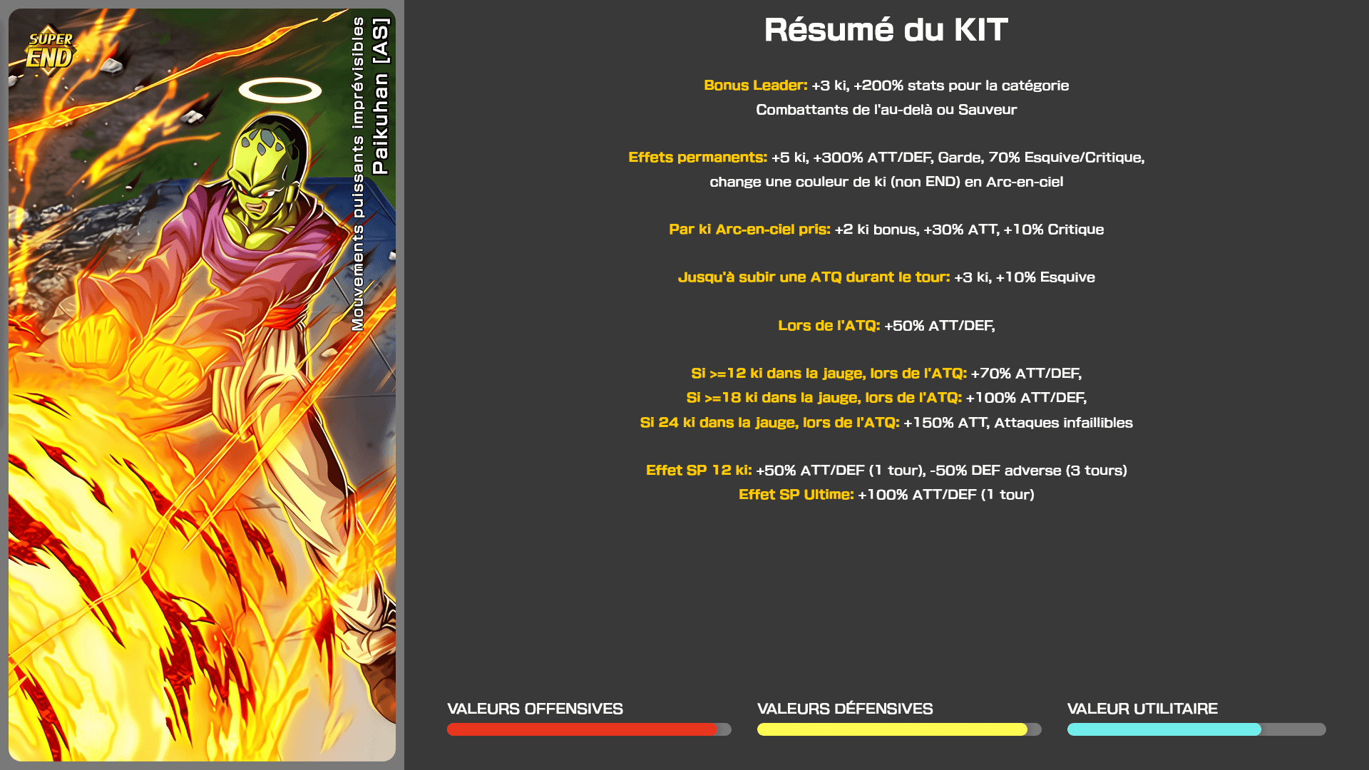 Fiche n°1Paikuhan [AS] : Mouvements puissants imprévisibles