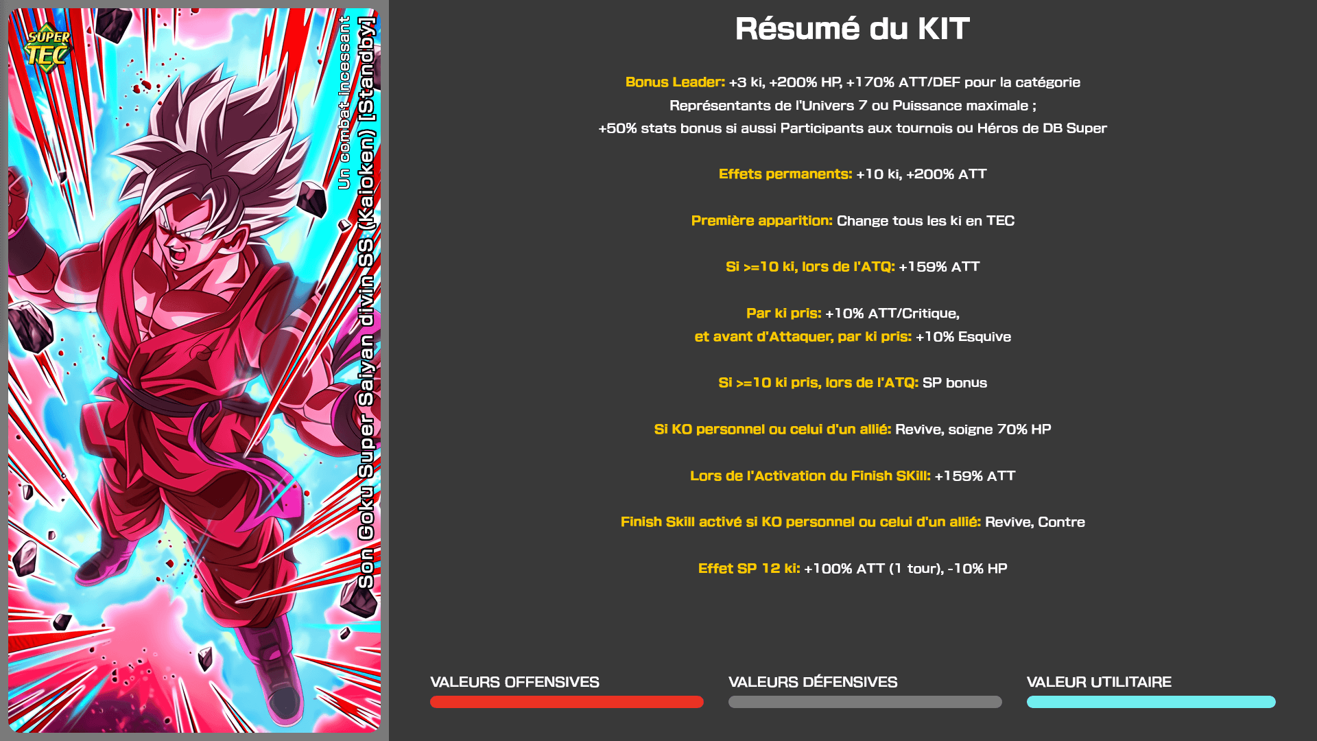 Fiche n°1Son Goku Super Saiyan divin SS (Kaioken) [Standby] : Un combat incessant
