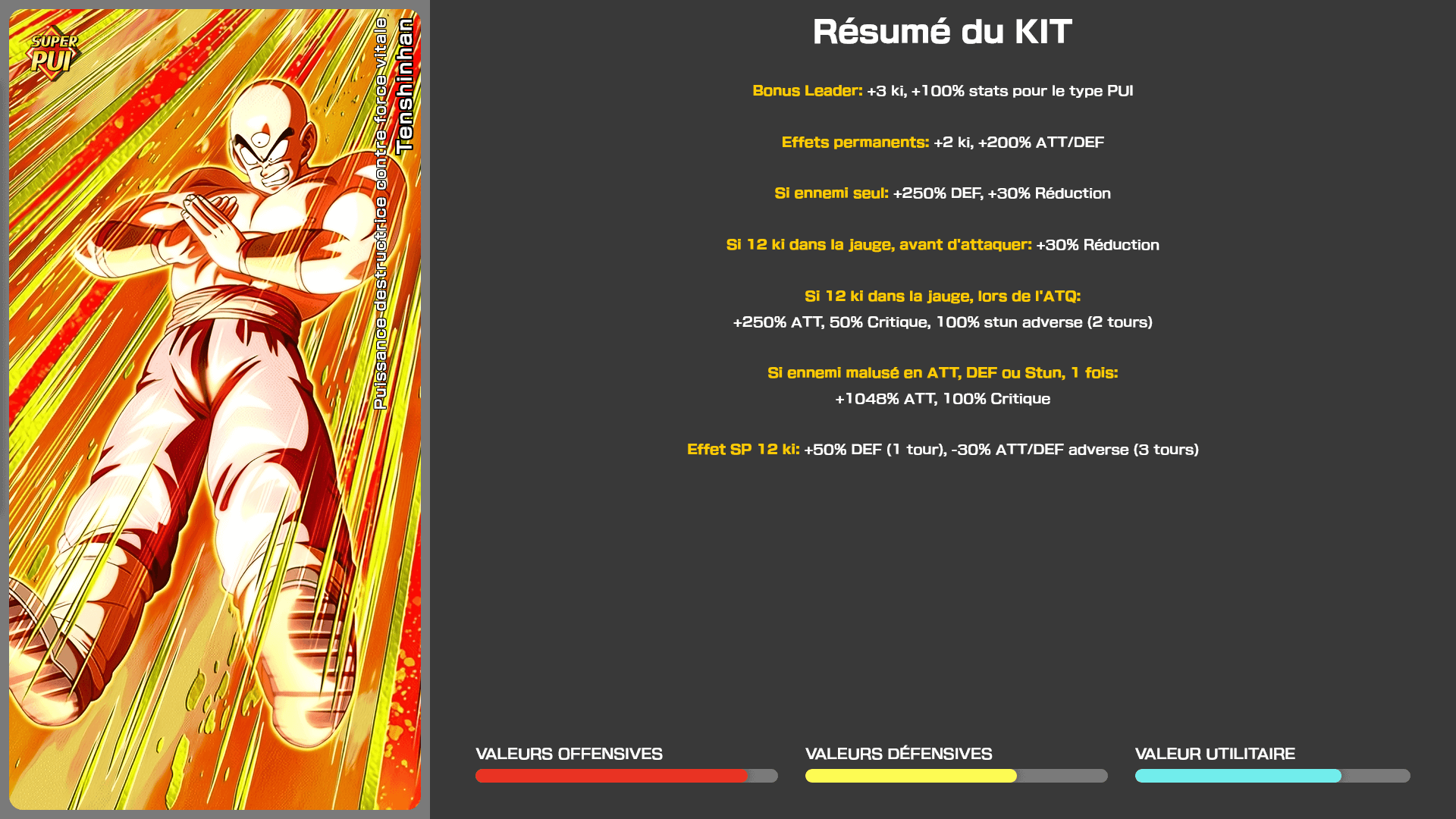 Fiche n°1Tenshinhan : Pouvoir sacrificiel