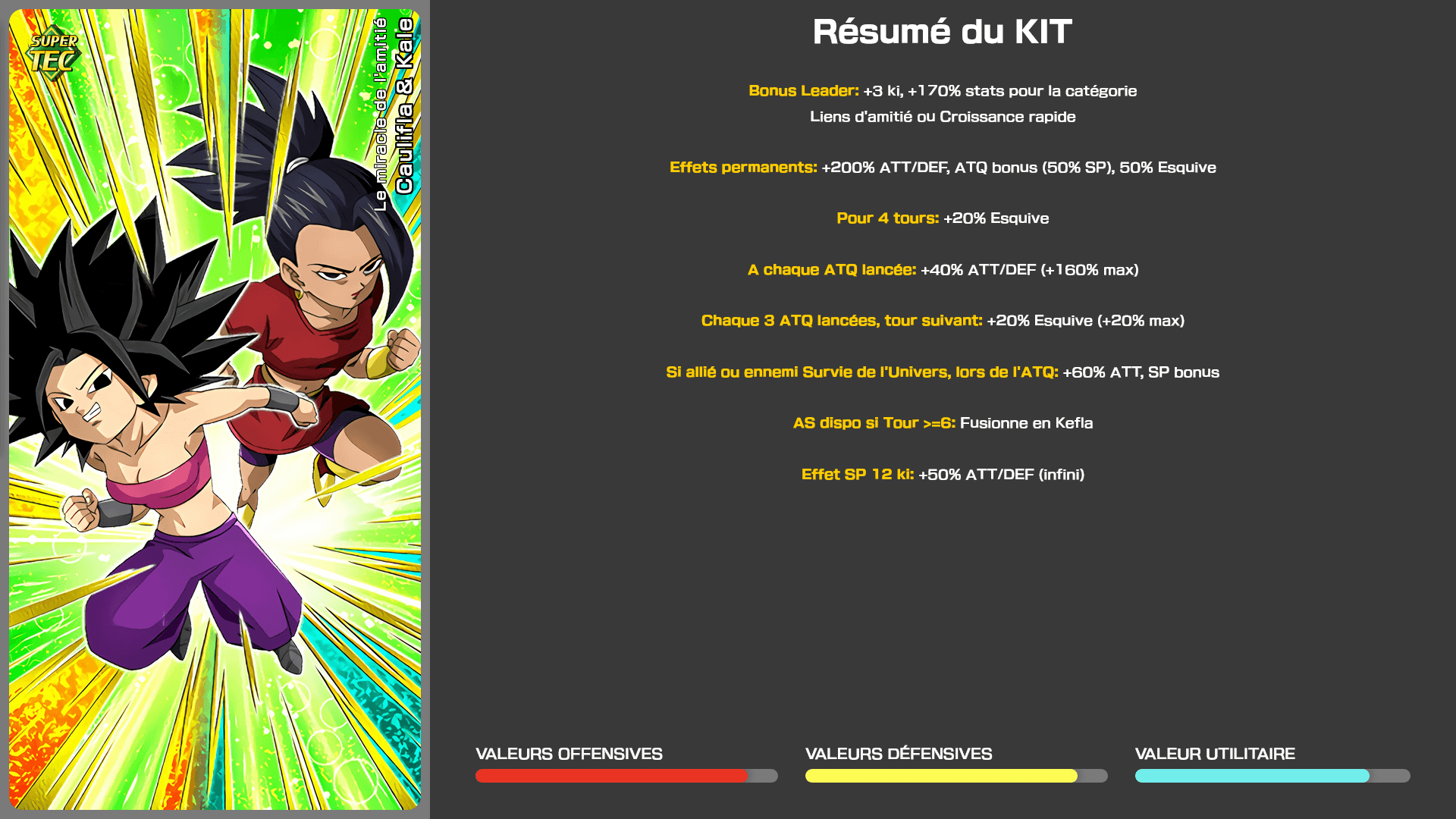 Fiche n°1Caulifla & Kale : Miracle de l'amitié