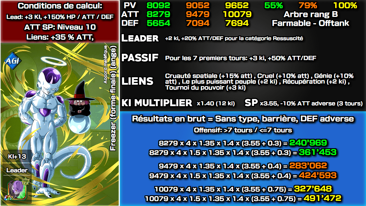 Fiche n°1Freezer (forme finale) (ange) : Accord maléfique