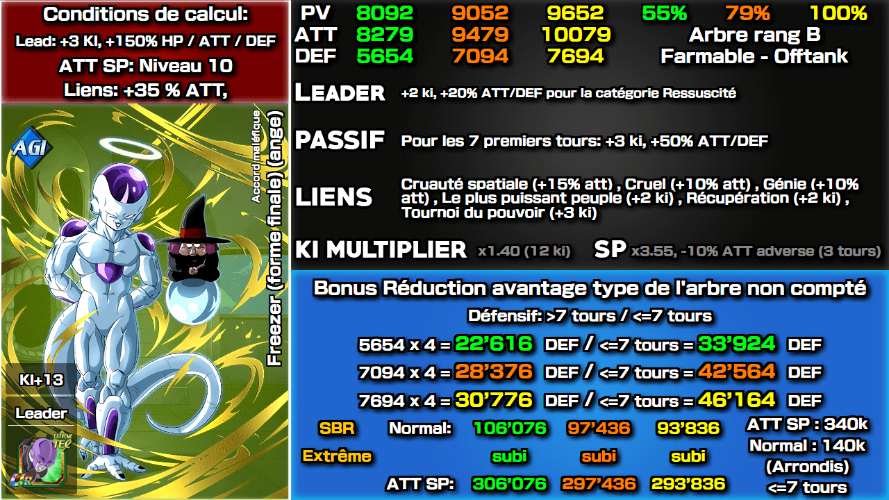 Fiche n°2Freezer (forme finale) (ange) : Accord maléfique
