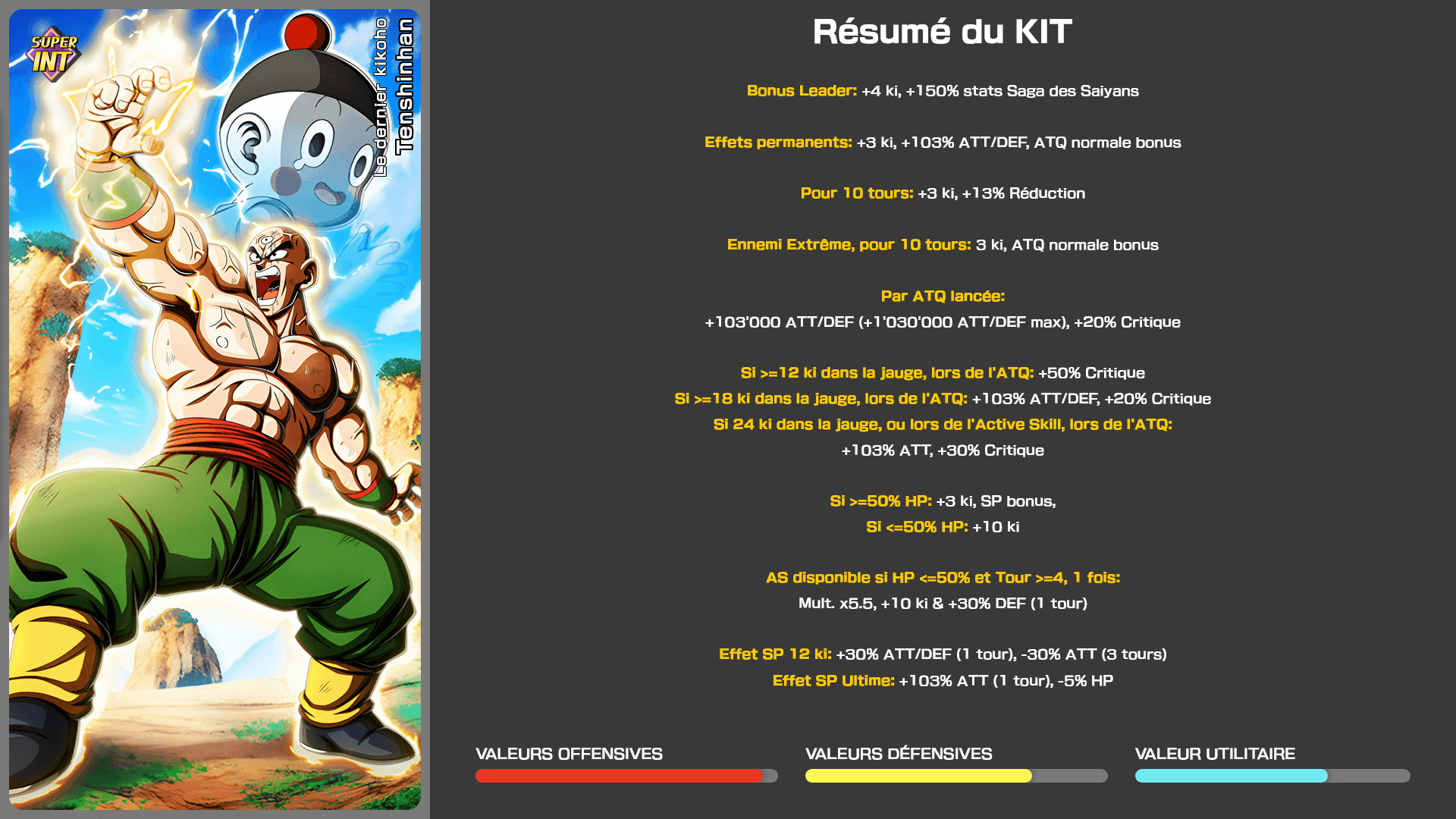 Fiche n°2Tenshinhan : Le dernier kikoho