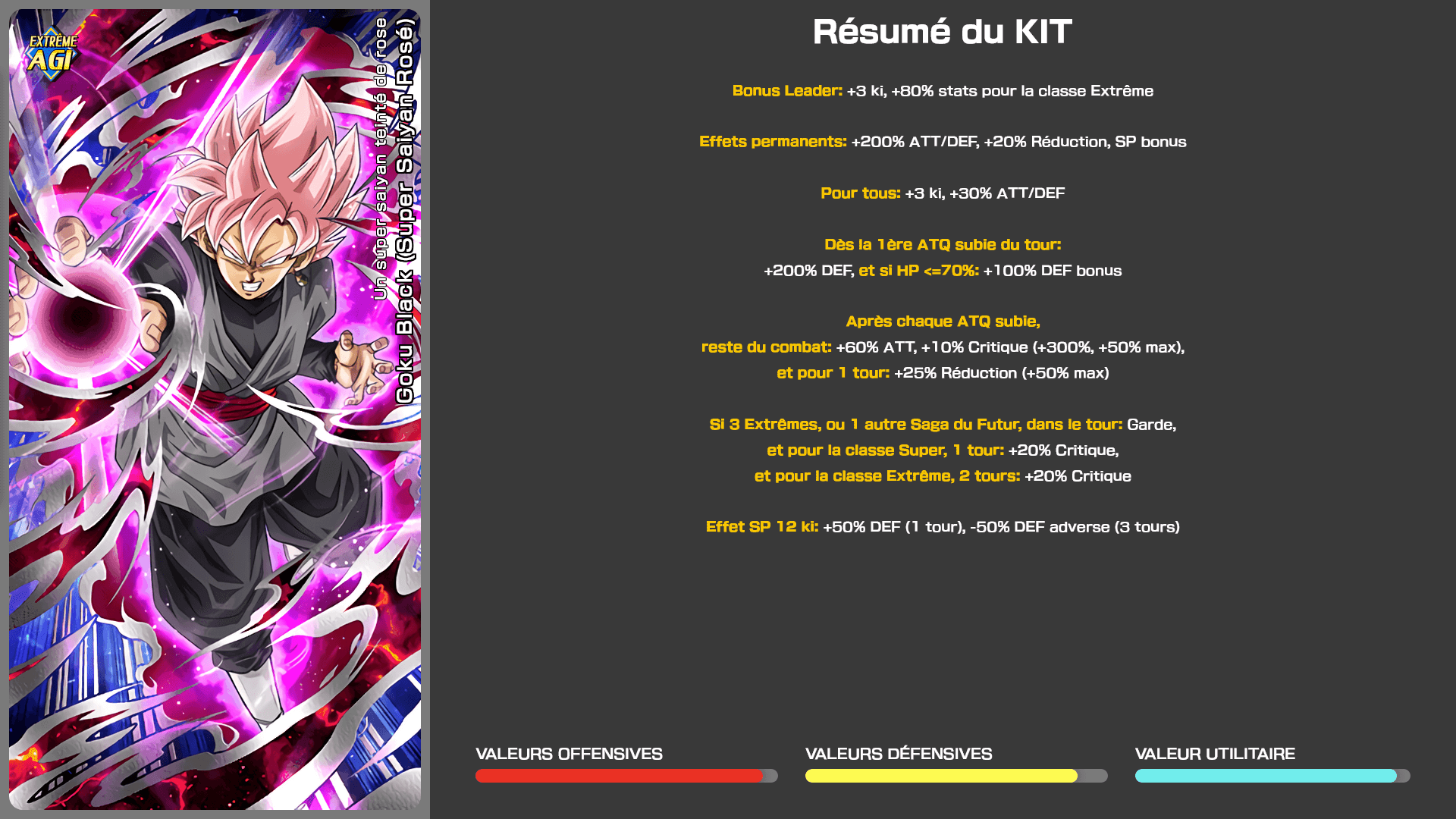Fiche n°1Goku Black (Super Saiyan Rosé) : Un super saiyan teinté de rose