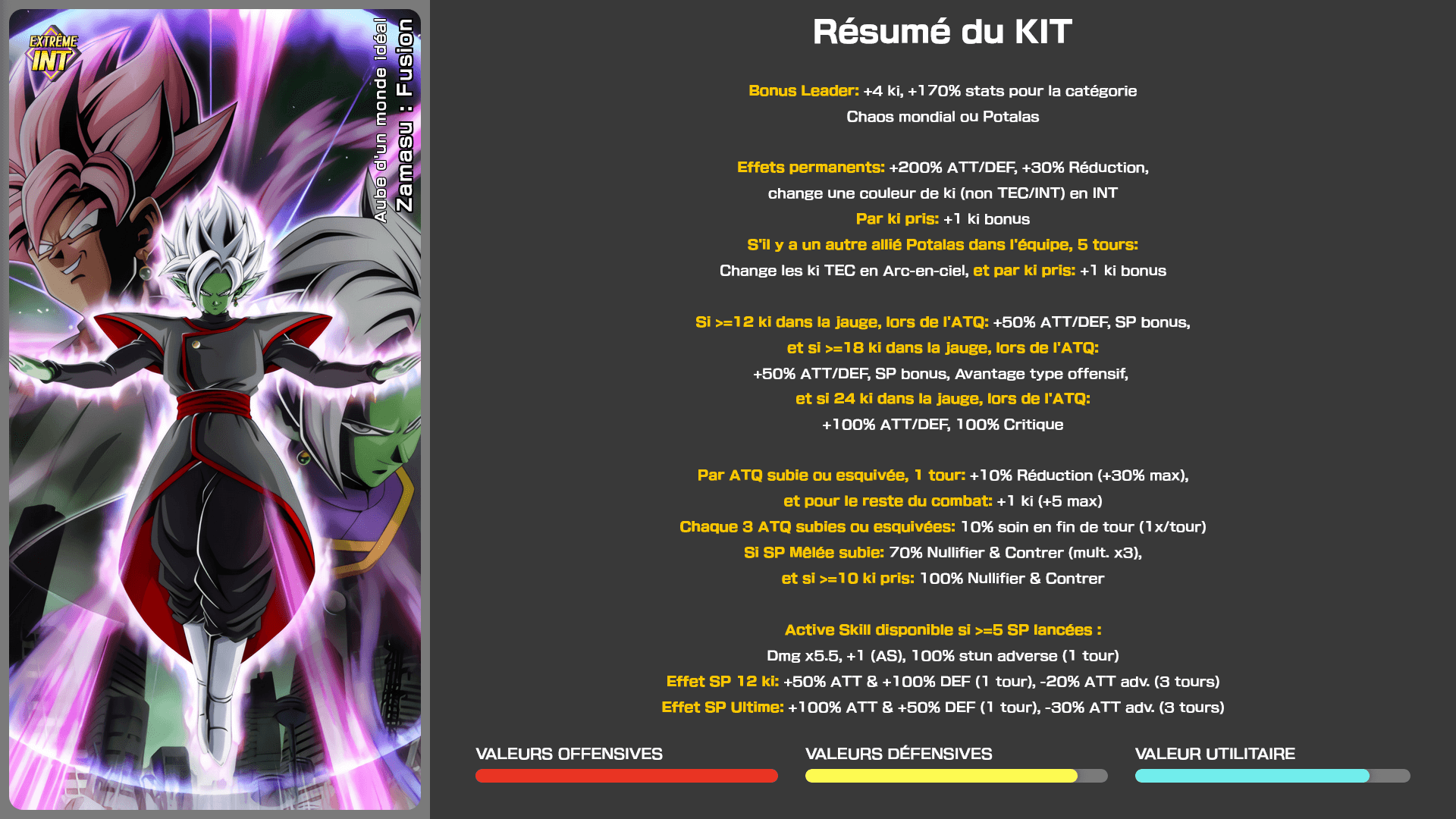 Fiche n°1Zamasu : Fusion : Les prémices d'un Monde Idéal